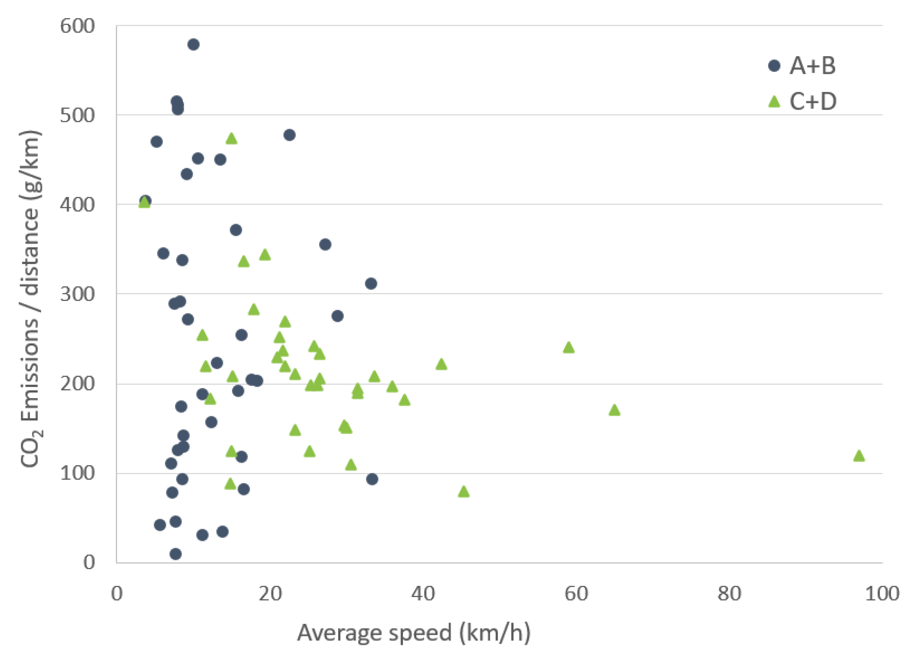 Atmosphere 12 01233 g009
