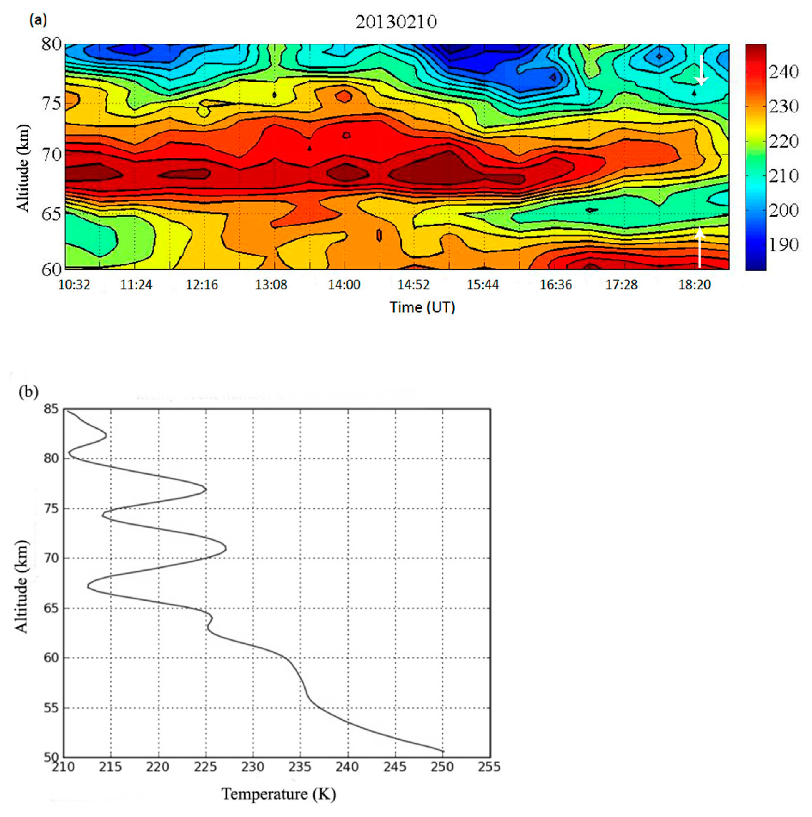 Atmosphere 12 01237 g003 Atmosphere 12 01237 g003