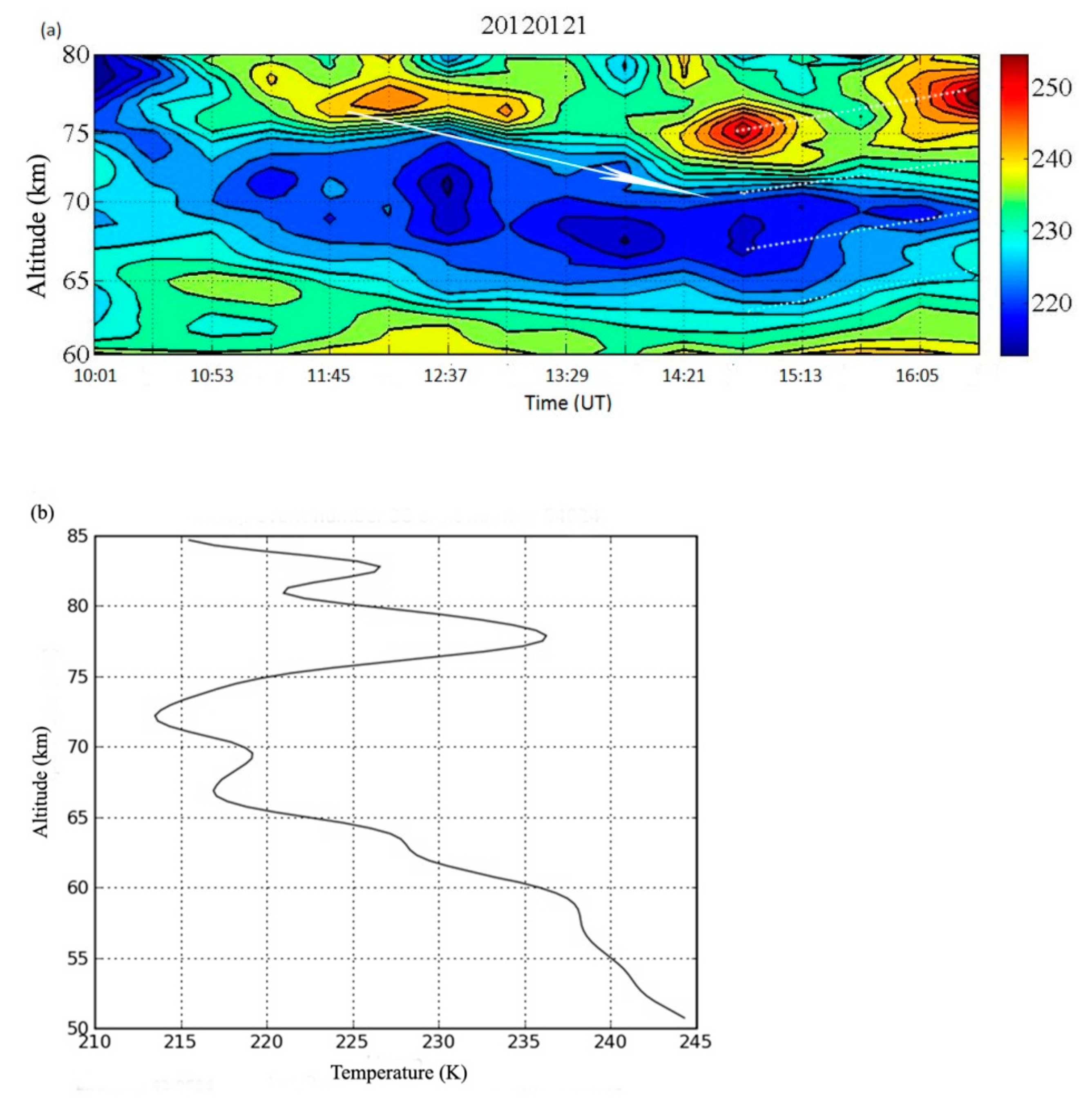 Atmosphere 12 01237 g004 Atmosphere 12 01237 g004