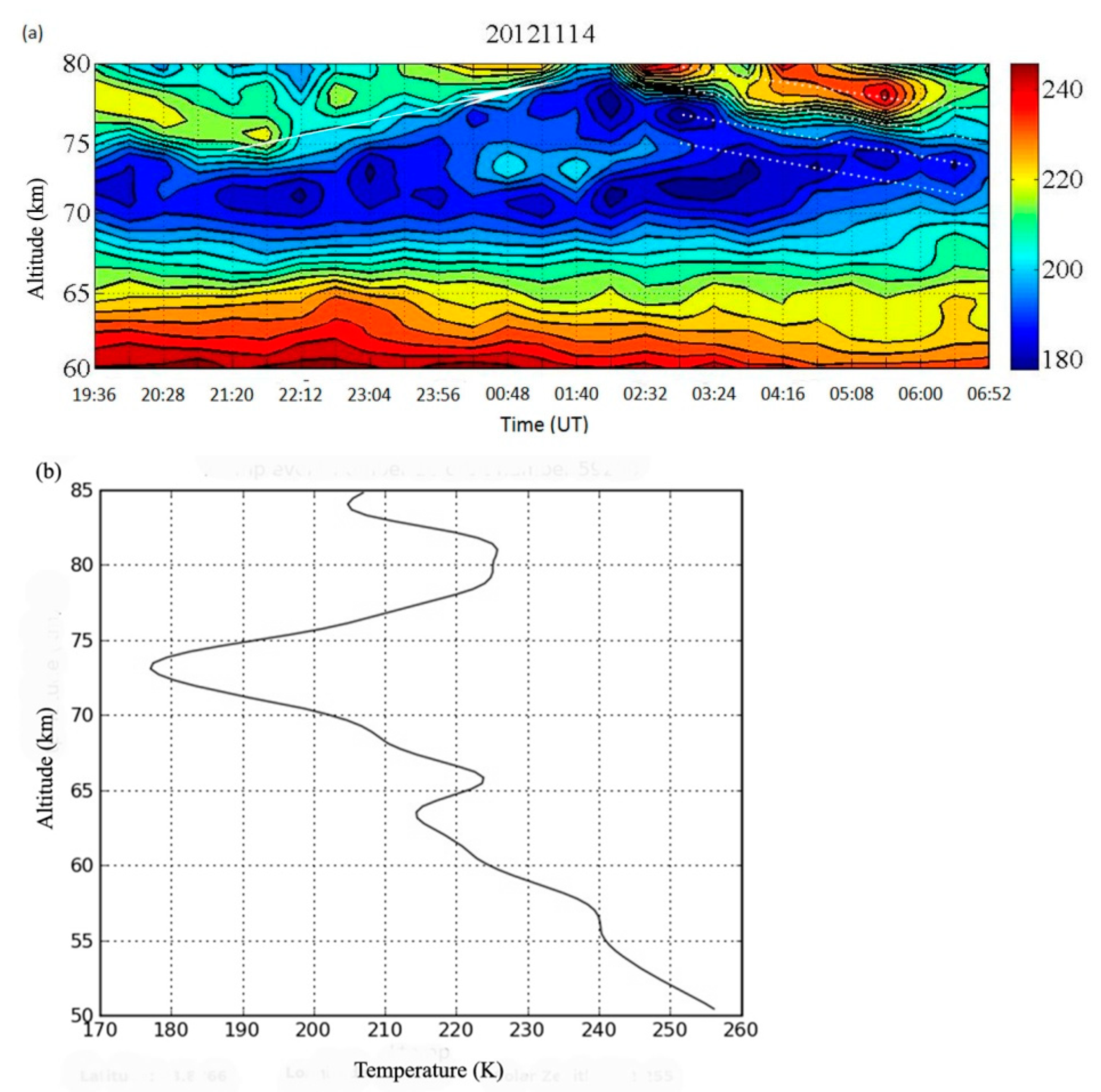Atmosphere 12 01237 g005 Atmosphere 12 01237 g005