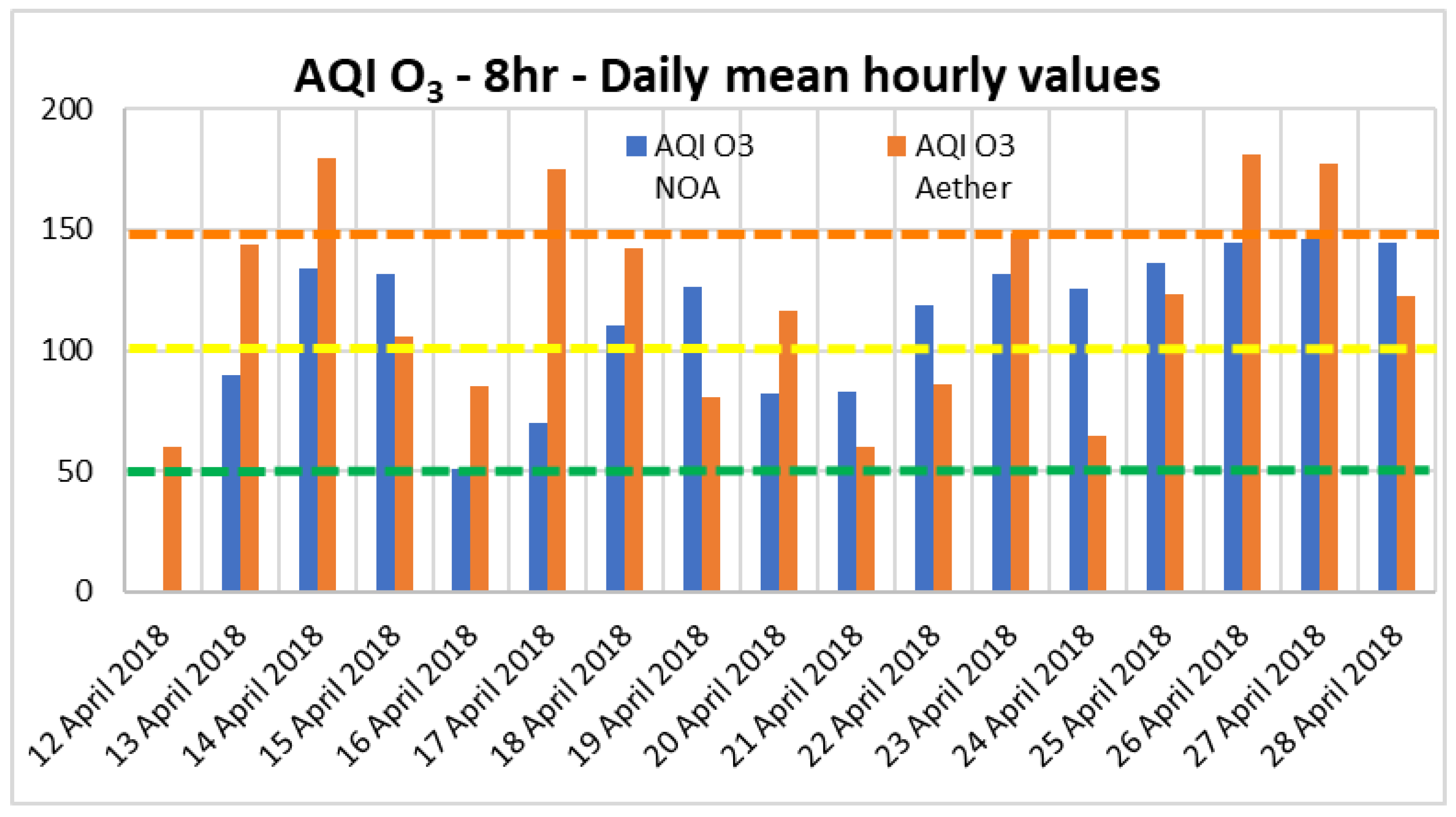 Atmosphere 12 01246 g008