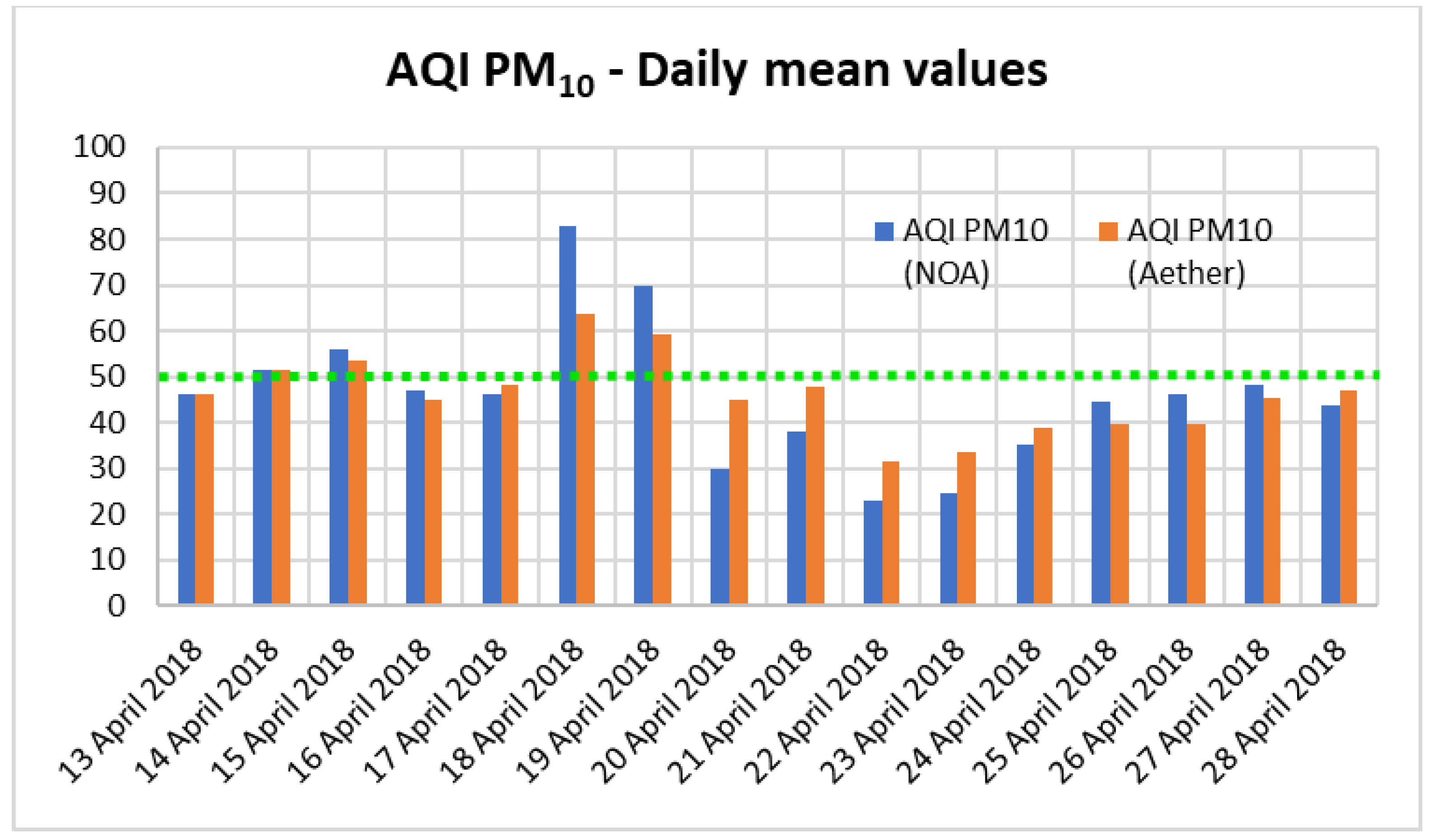 Atmosphere 12 01246 g009