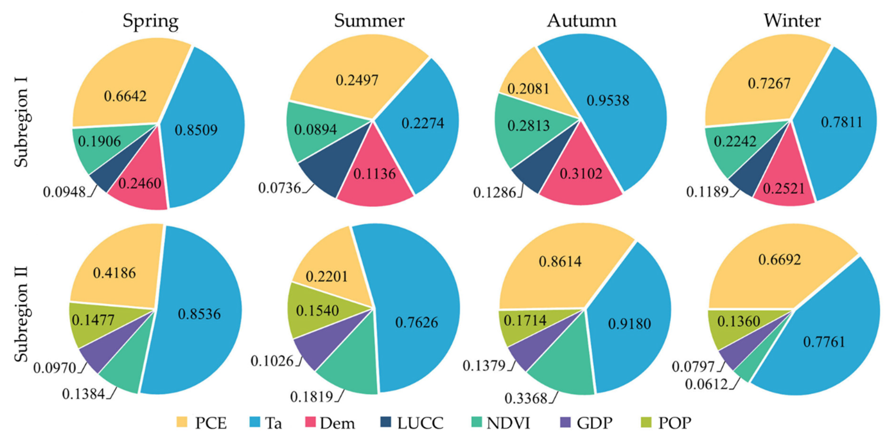 Atmosphere 12 01249 g004