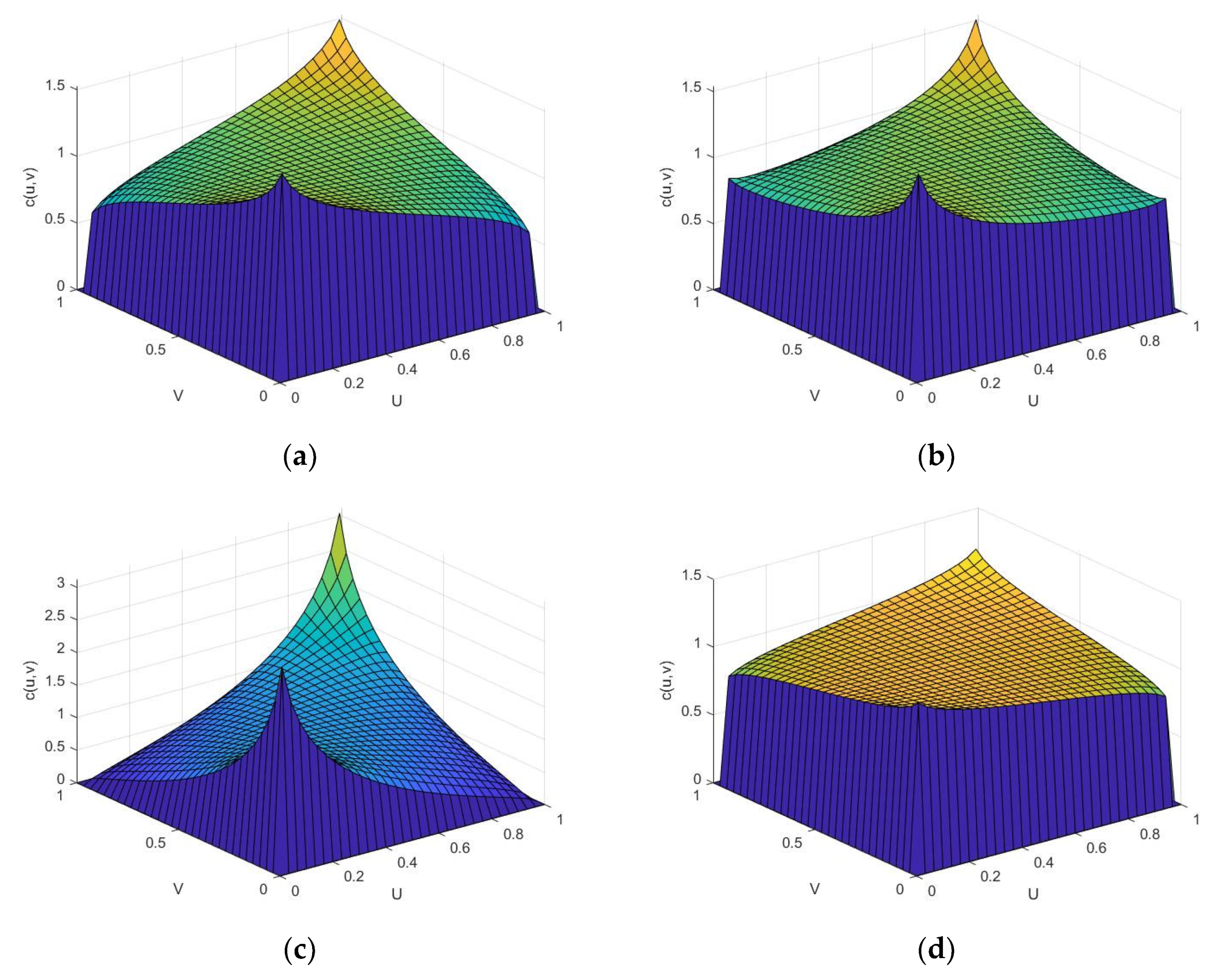 Atmosphere 12 01249 g007