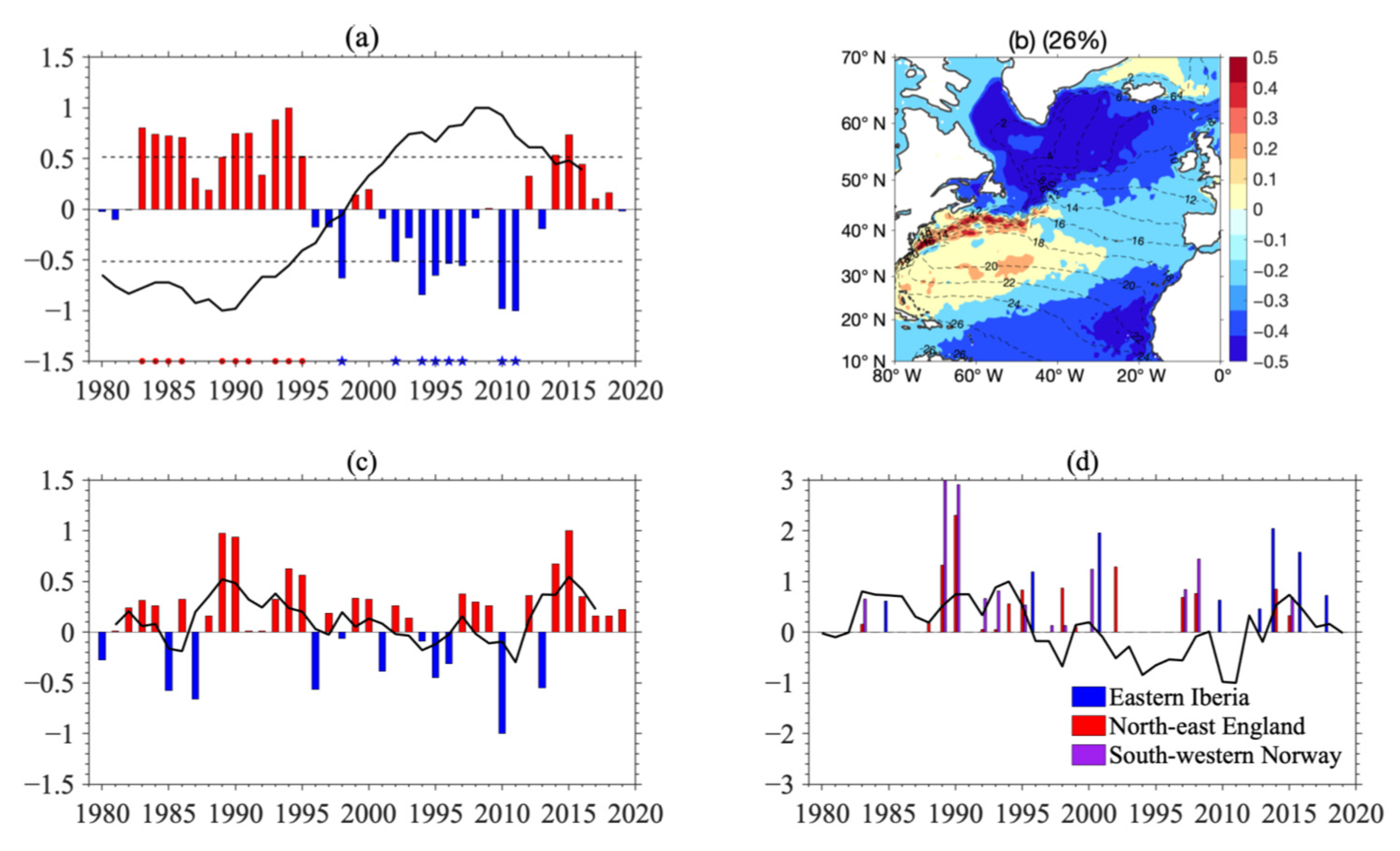 Atmosphere 12 01252 g001
