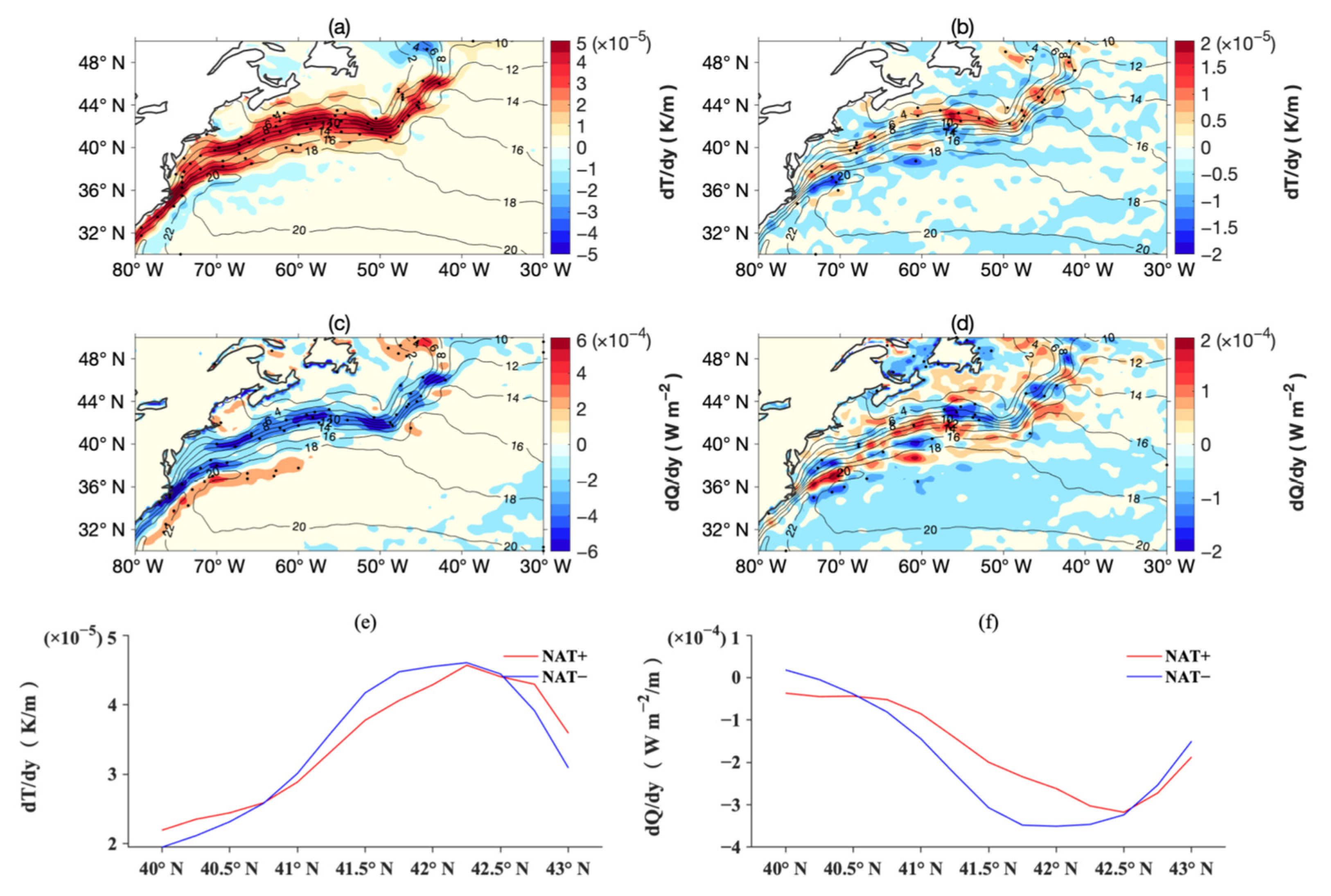 Atmosphere 12 01252 g002