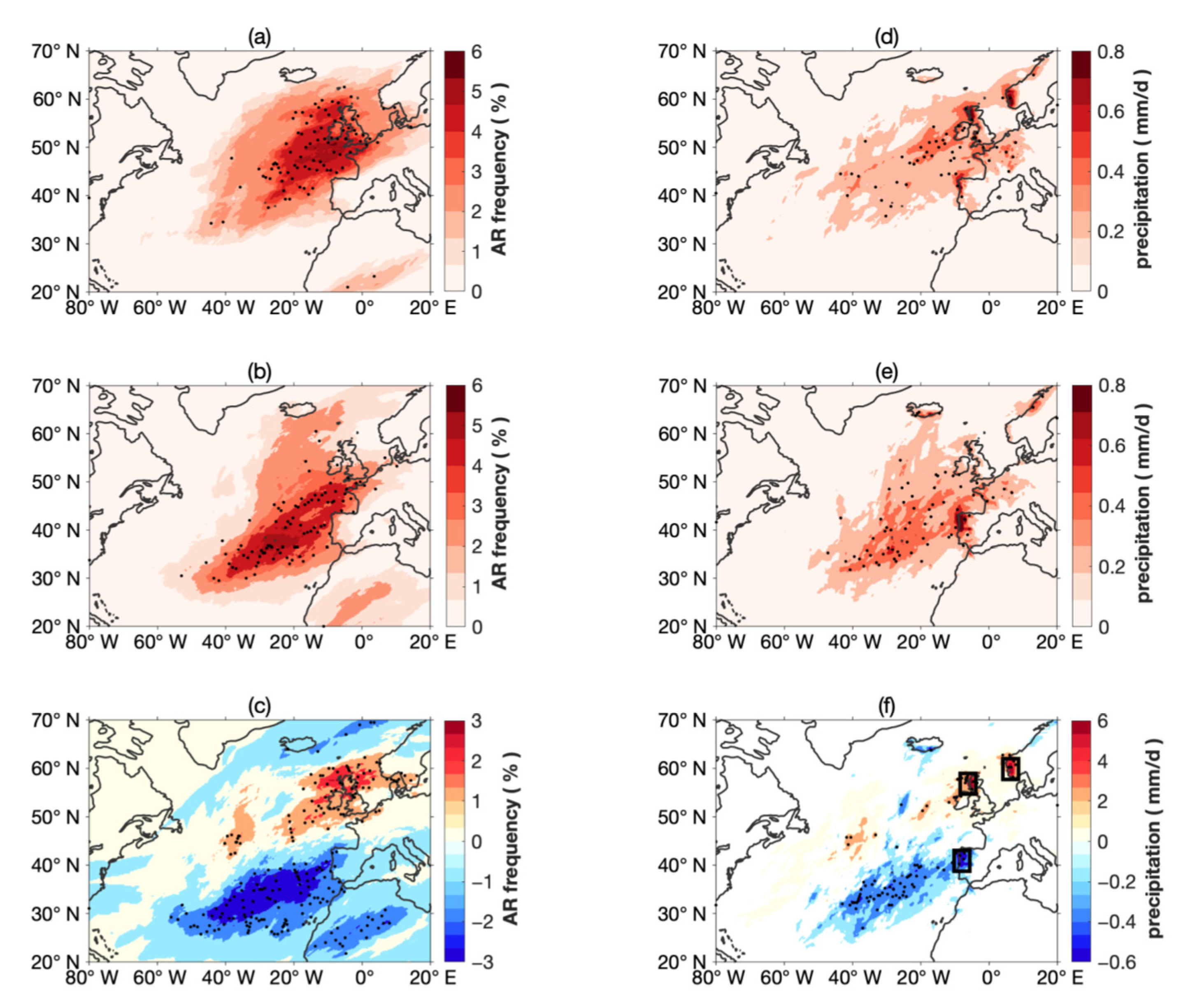 Atmosphere 12 01252 g005