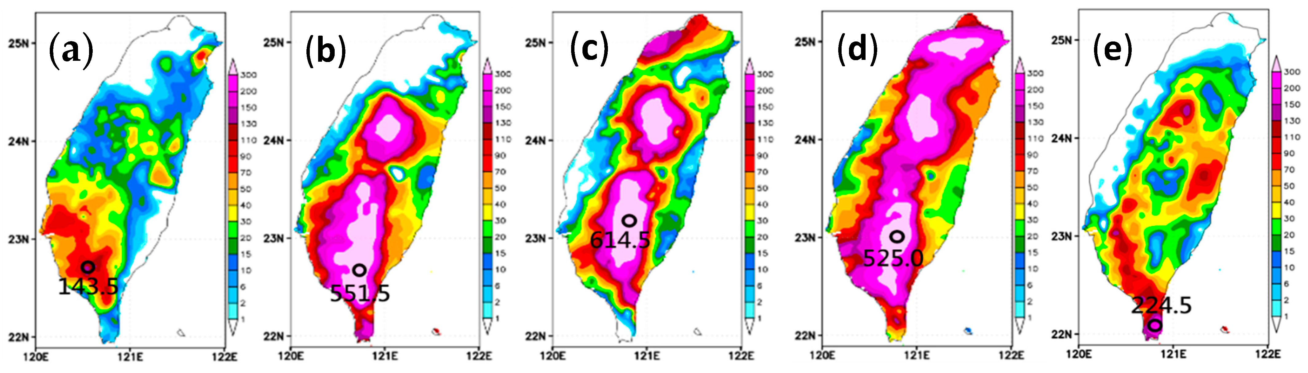 Atmosphere 12 01255 g003