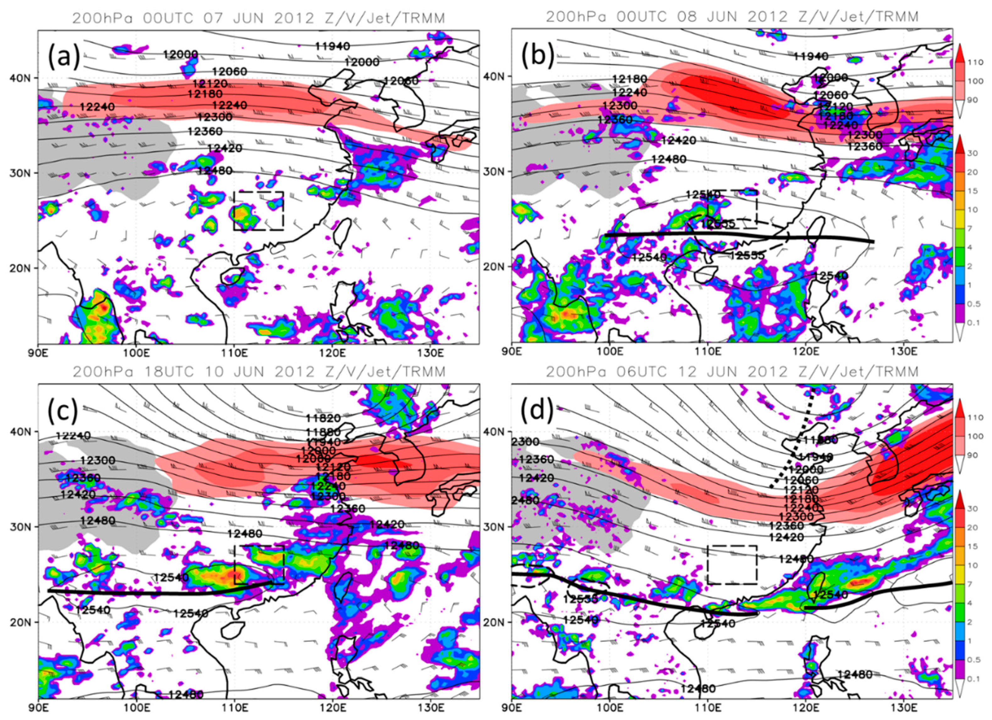 Atmosphere 12 01255 g007
