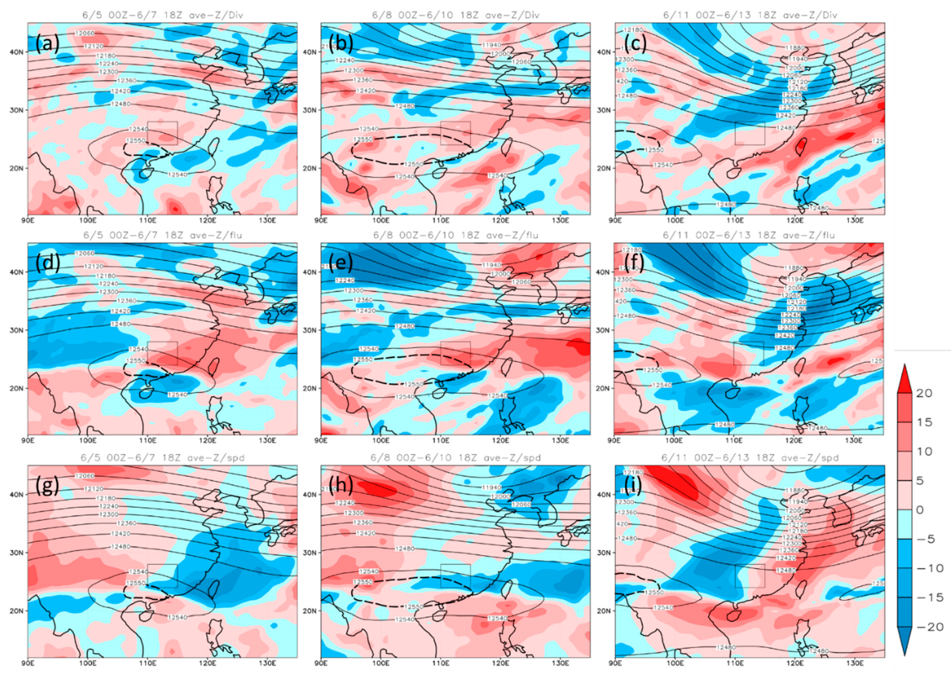 Atmosphere 12 01255 g015
