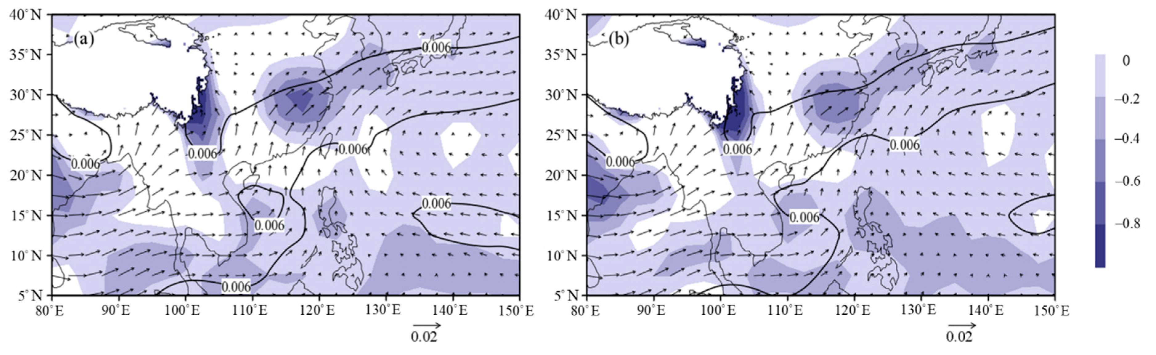 Atmosphere 12 01258 g007