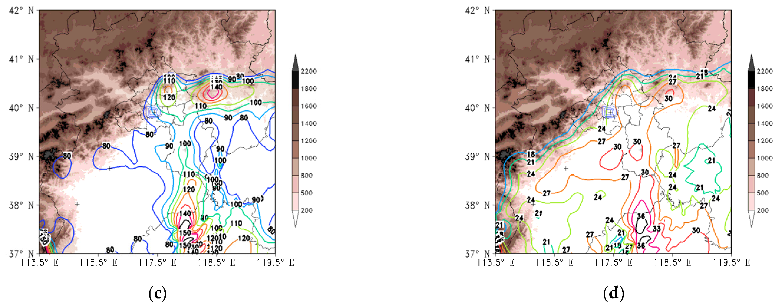Atmosphere 12 01263 g002b