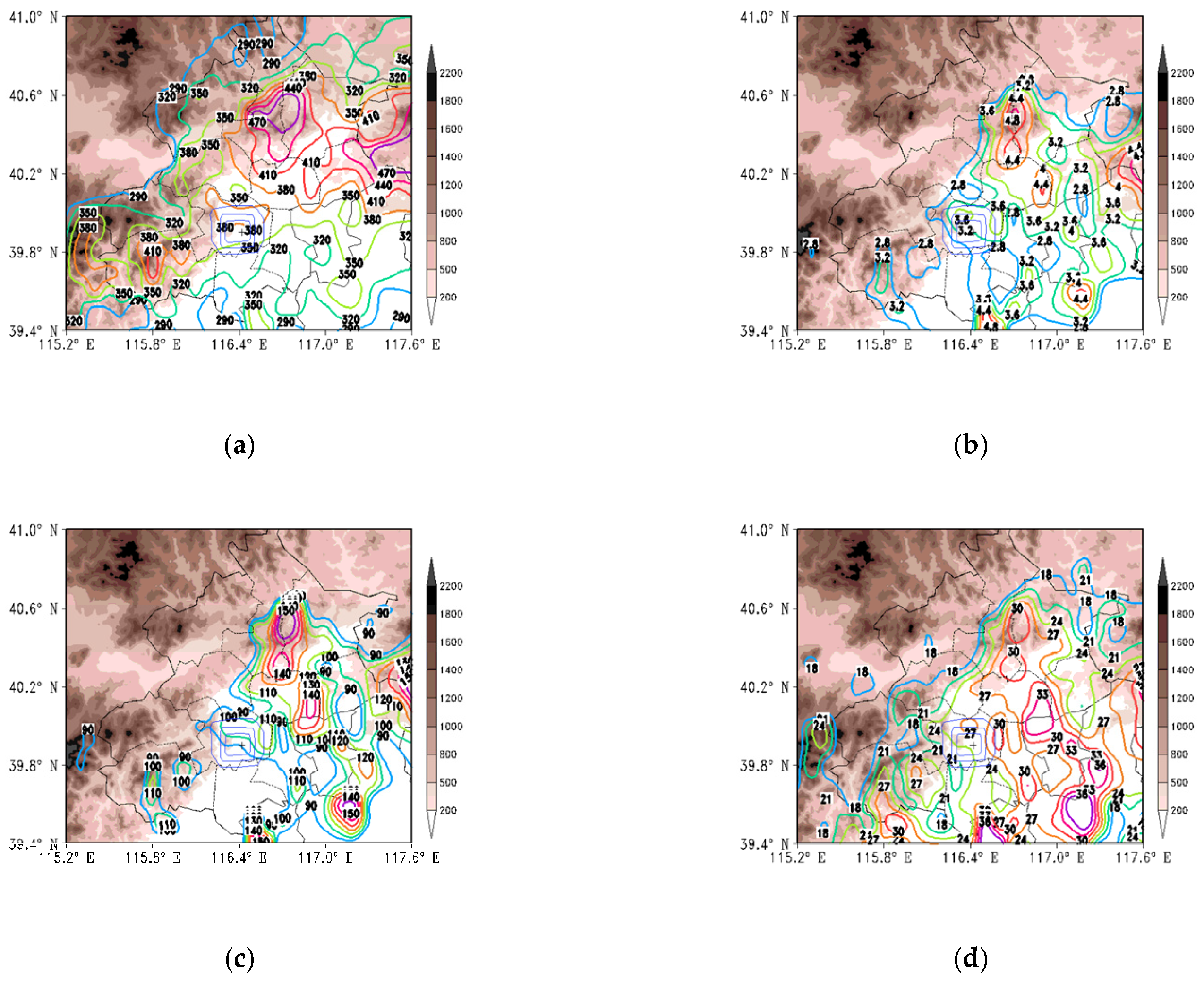 Atmosphere 12 01263 g003
