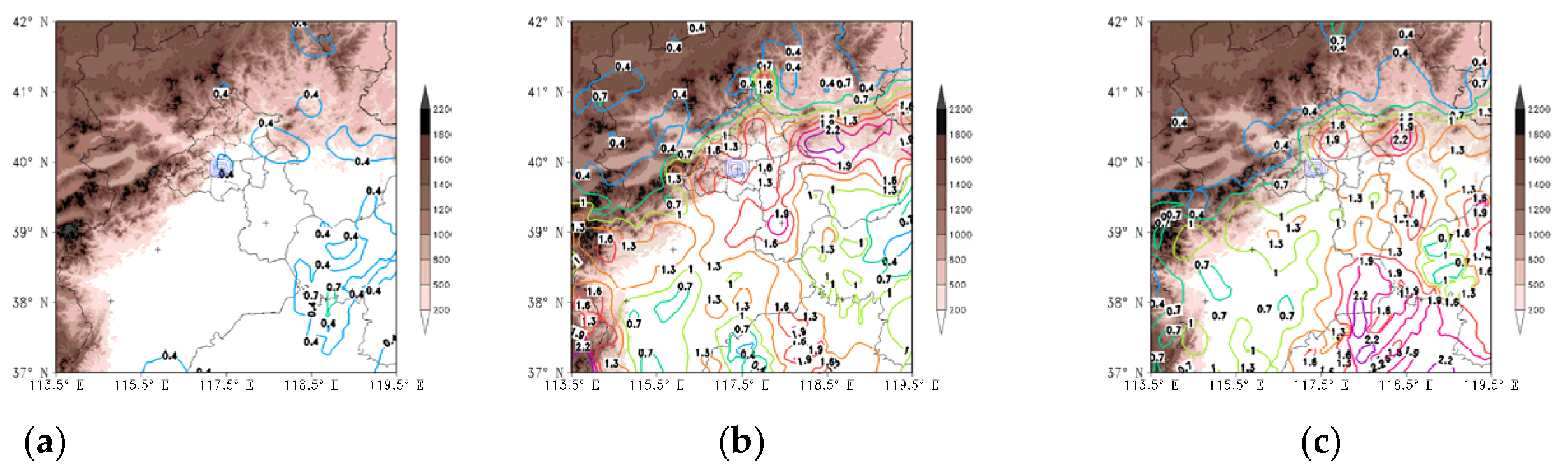Atmosphere 12 01263 g008