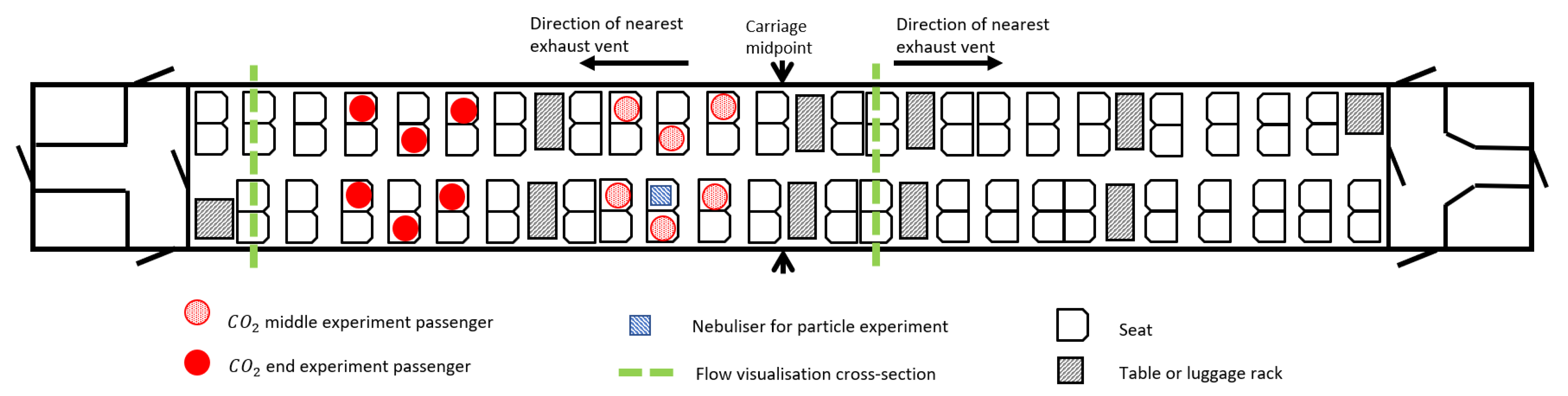 Atmosphere 12 01267 g001