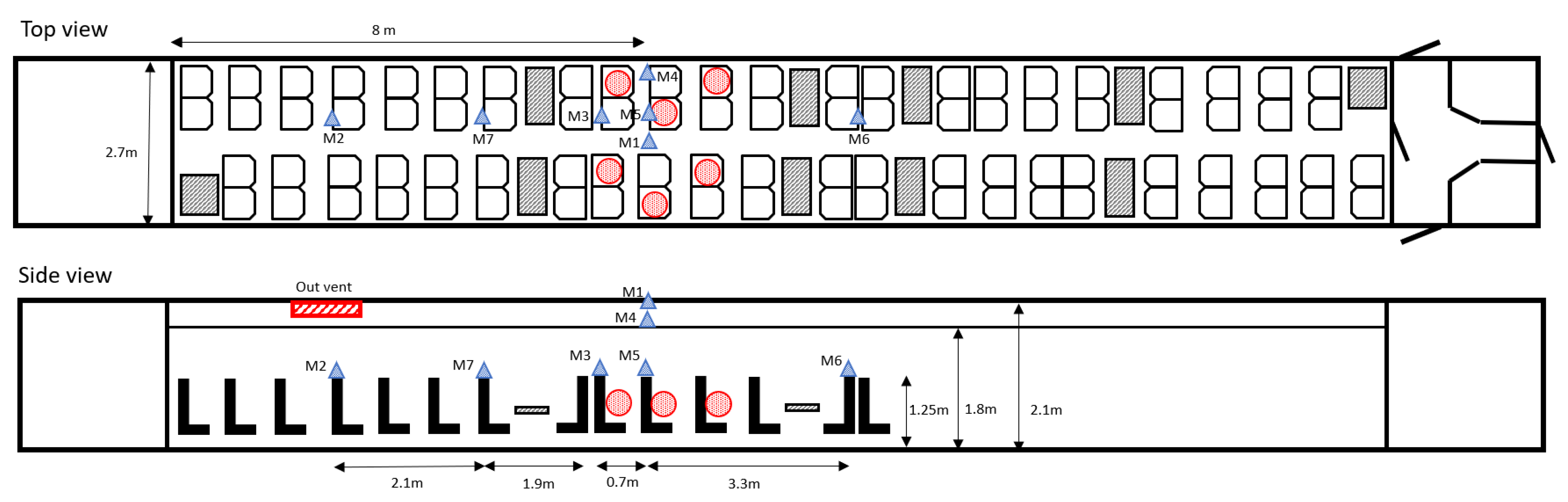 Atmosphere 12 01267 g003