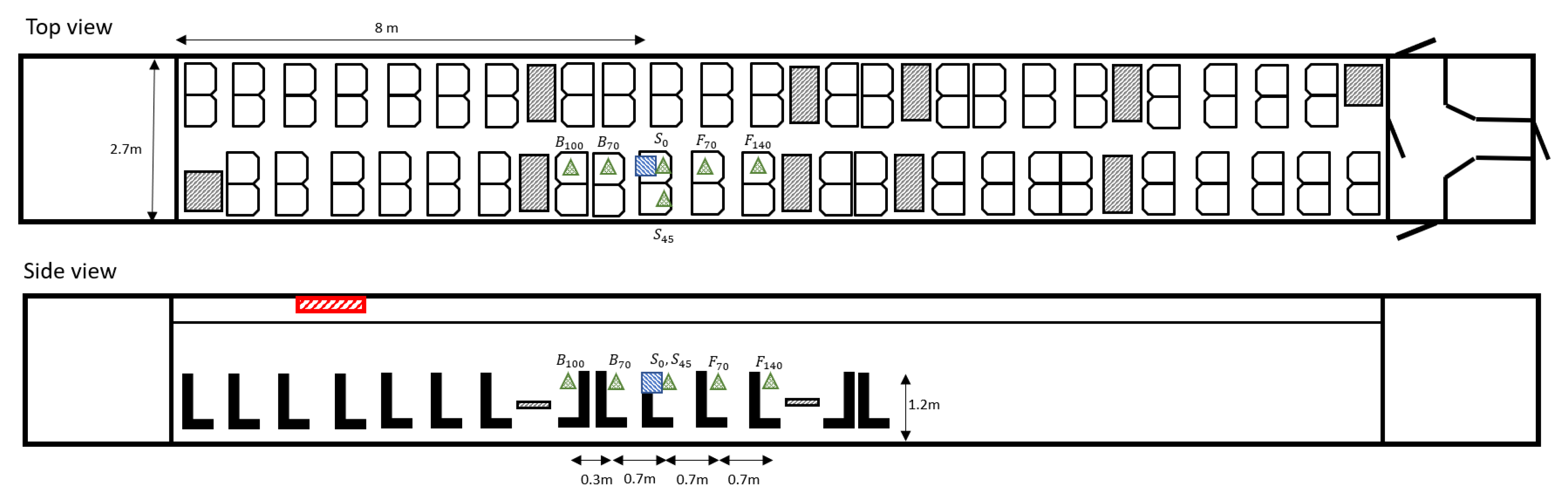 Atmosphere 12 01267 g005