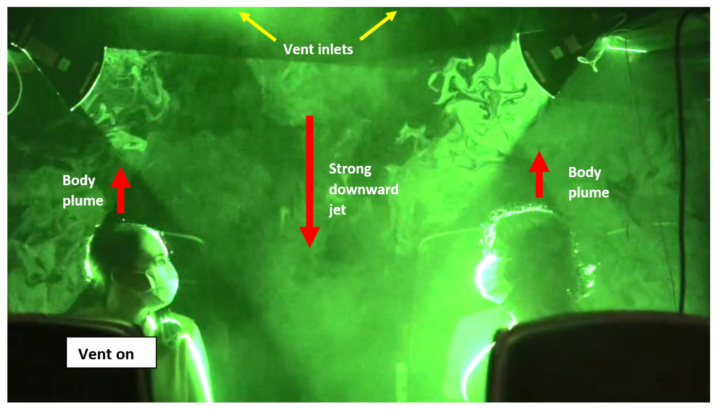 Atmosphere 12 01267 g012