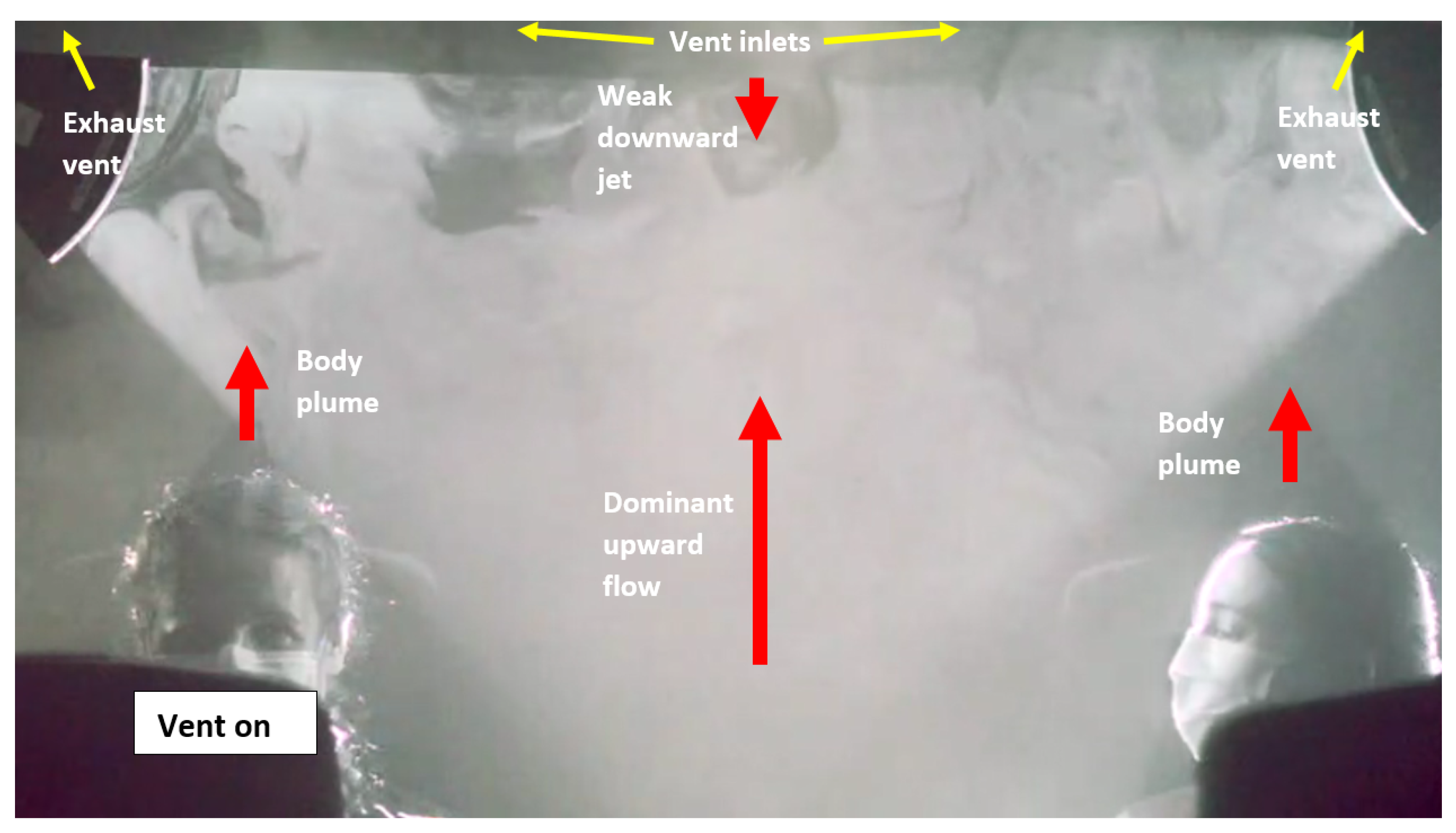 Atmosphere 12 01267 g014