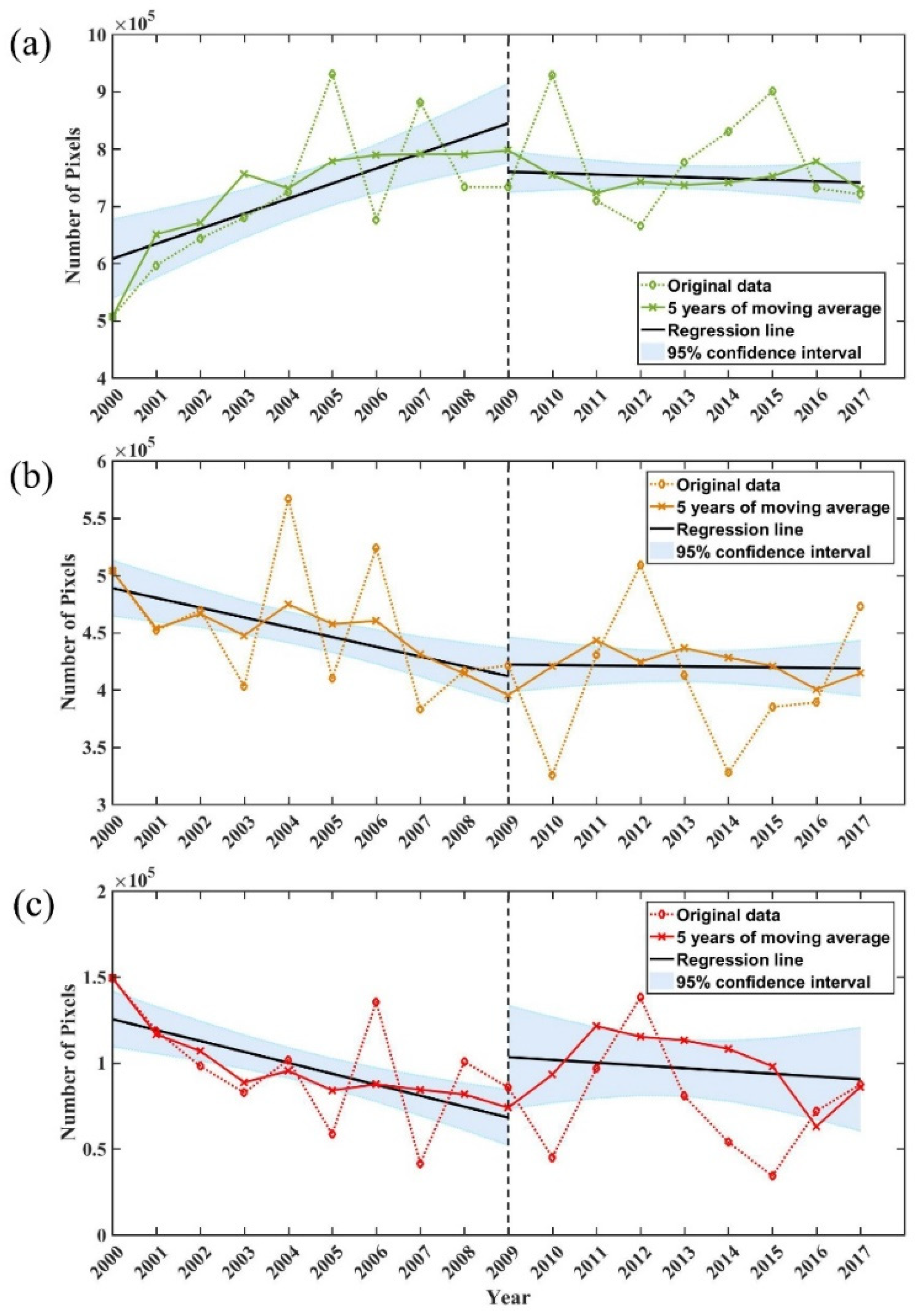 Atmosphere 12 01271 g006