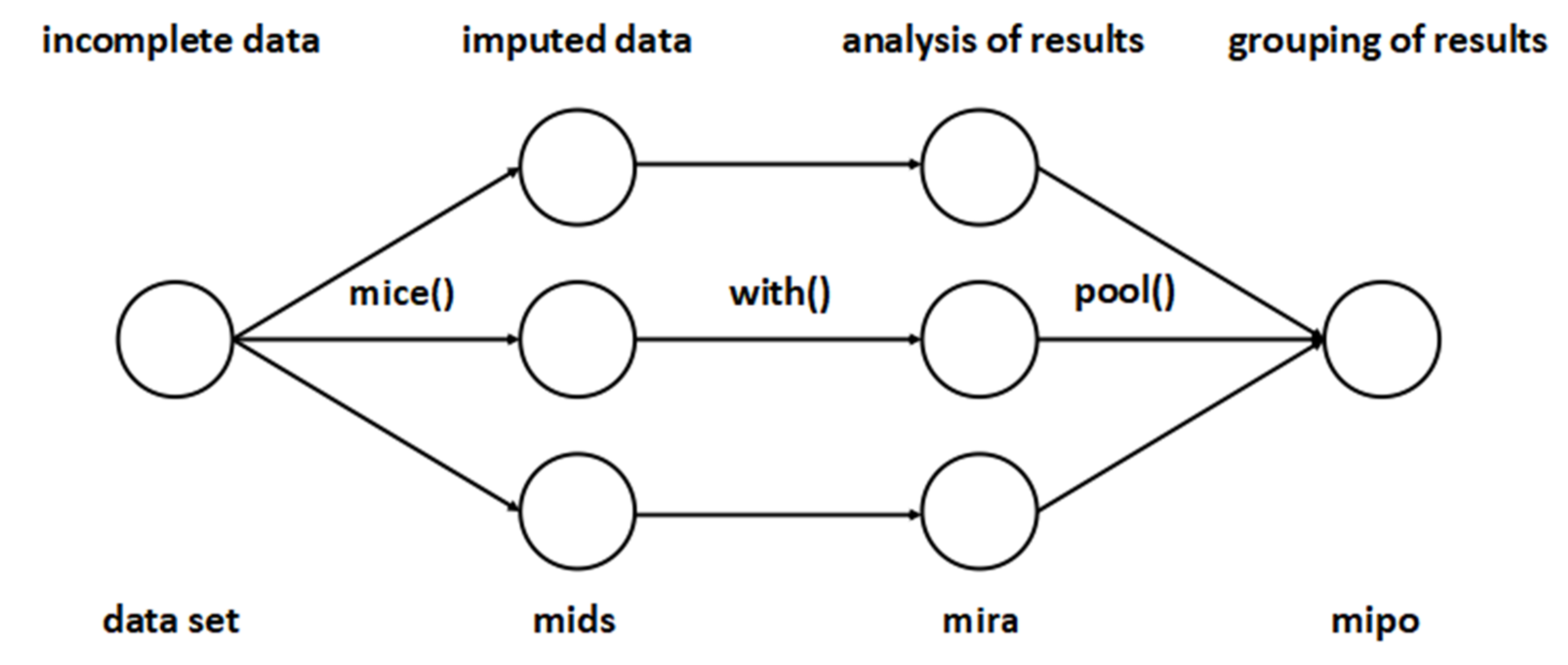 Atmosphere 12 01278 g002