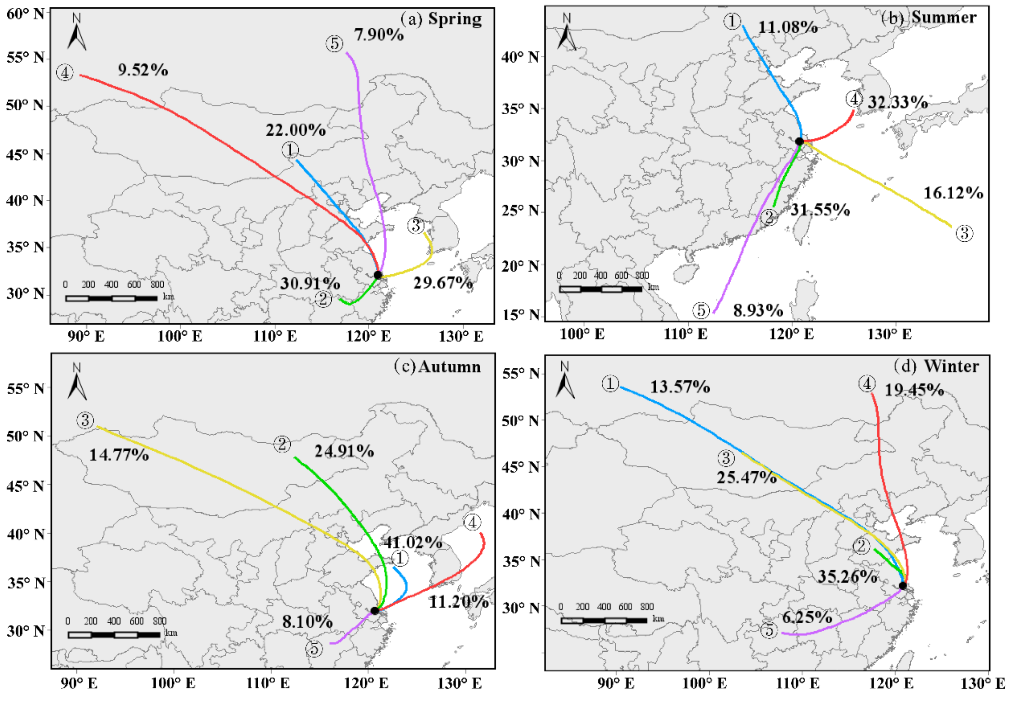 Atmosphere 12 01282 g005