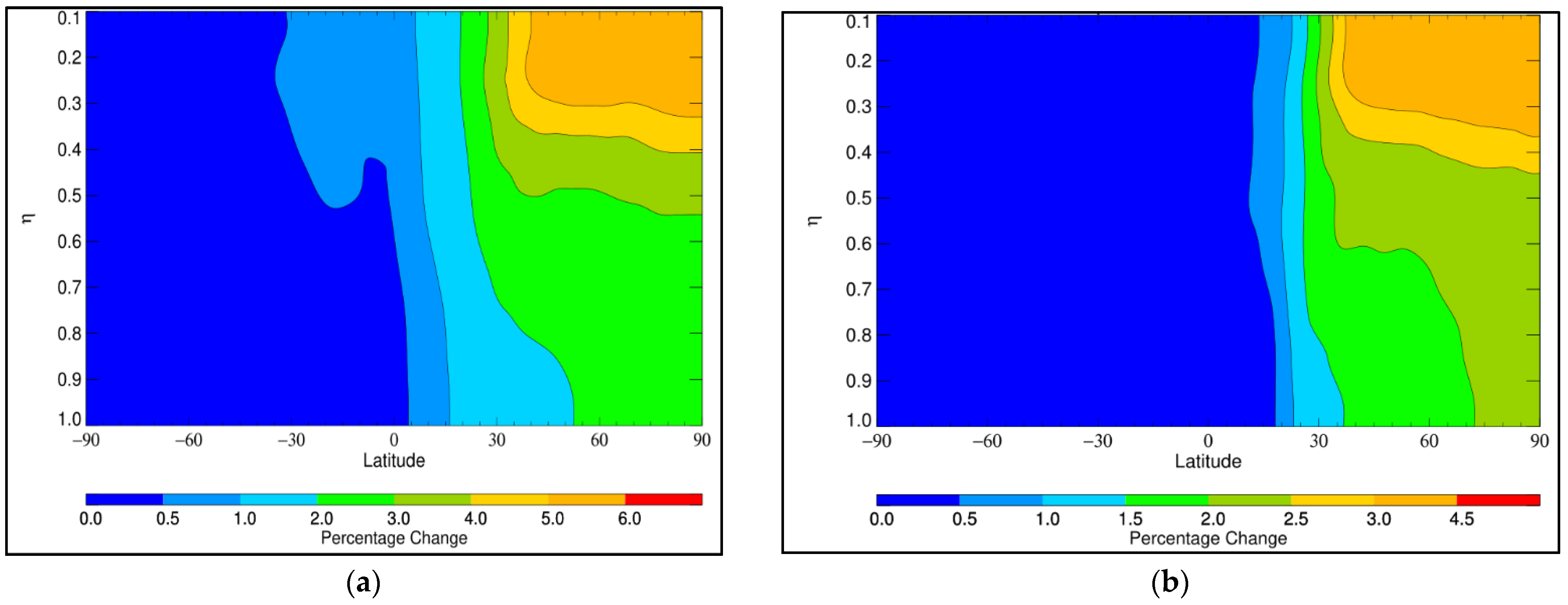 Atmosphere 12 01289 g007