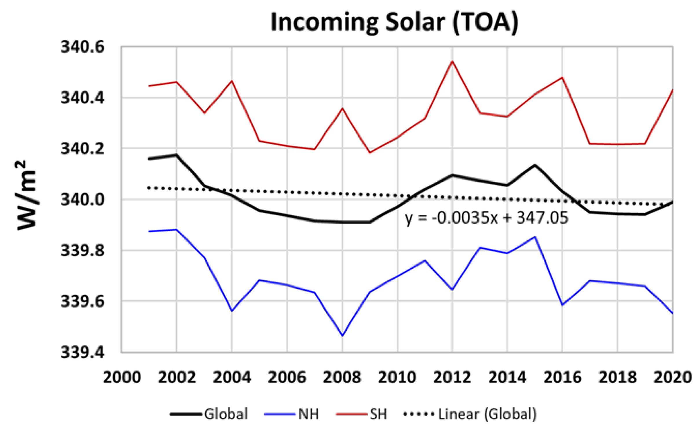 Atmosphere 12 01297 g001