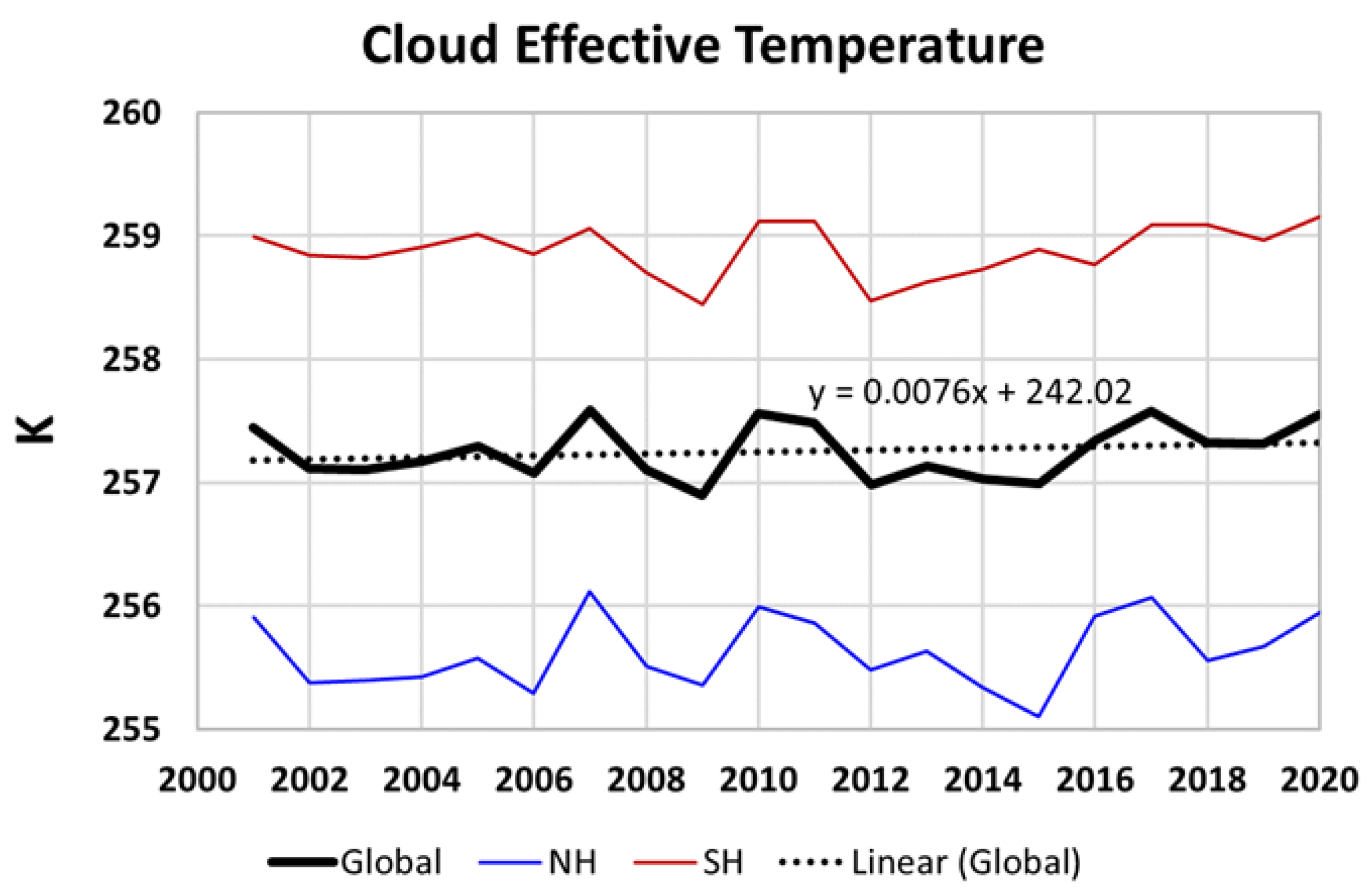 Atmosphere 12 01297 g007