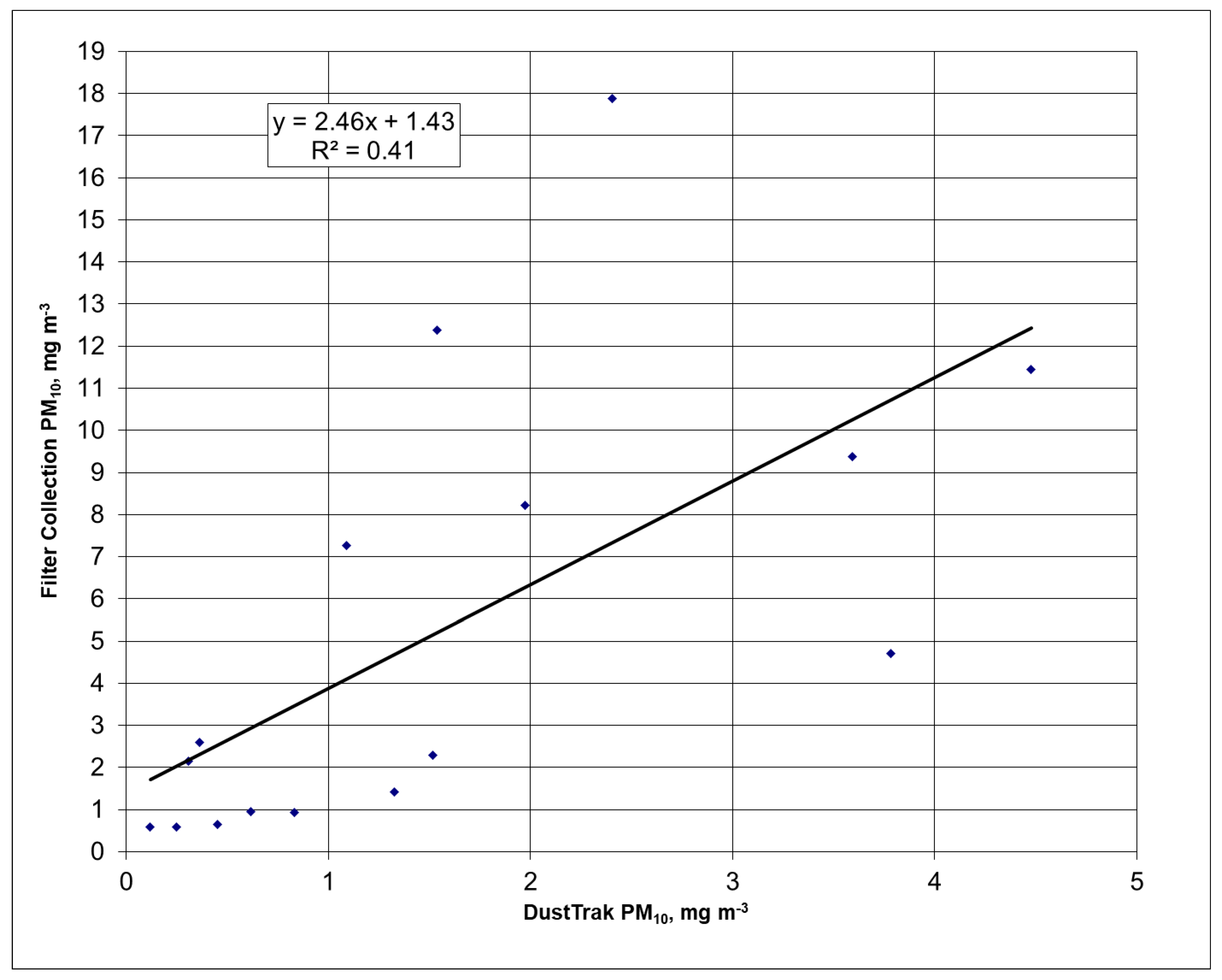 Atmosphere 12 01301 g006
