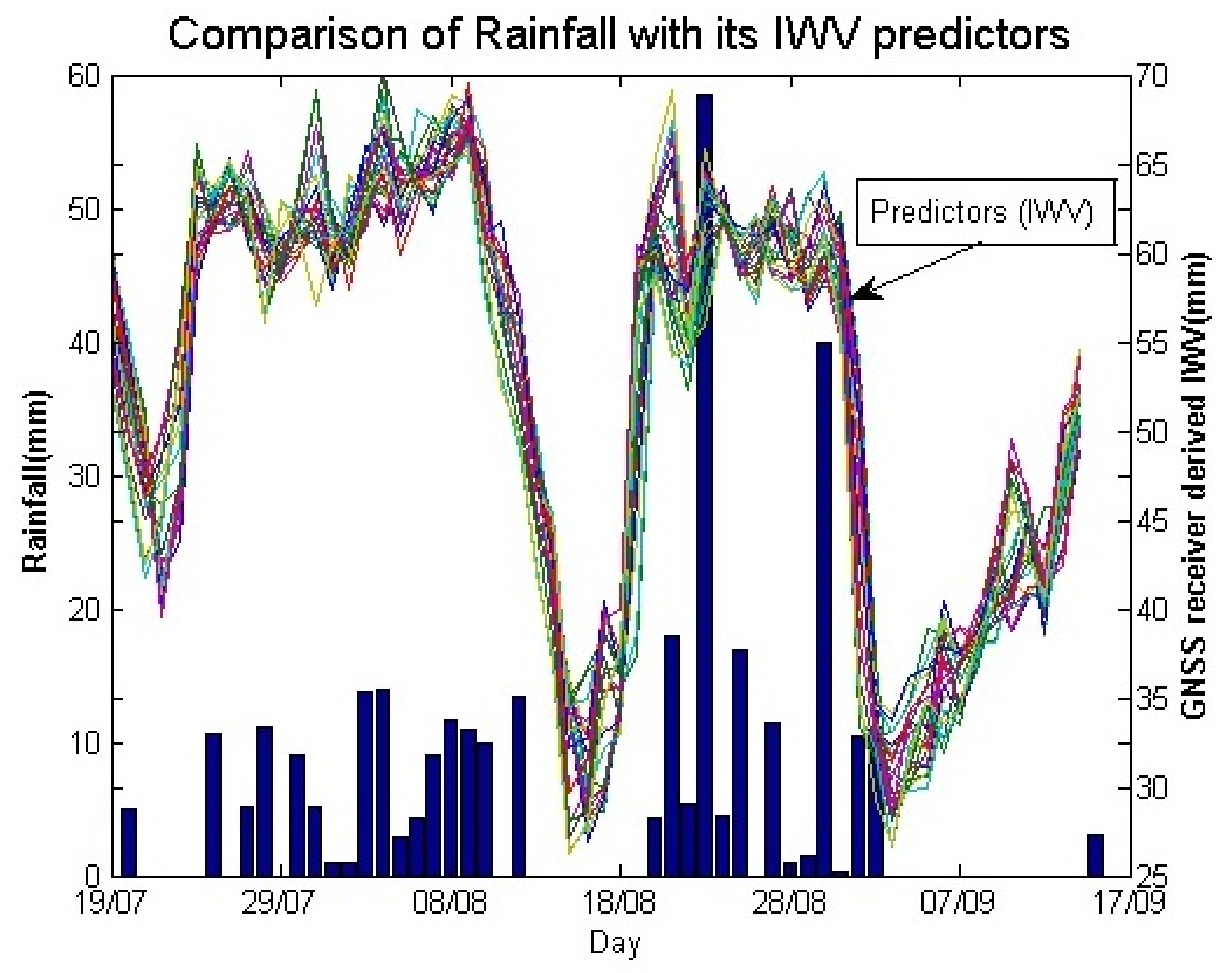 Atmosphere 12 01303 g004