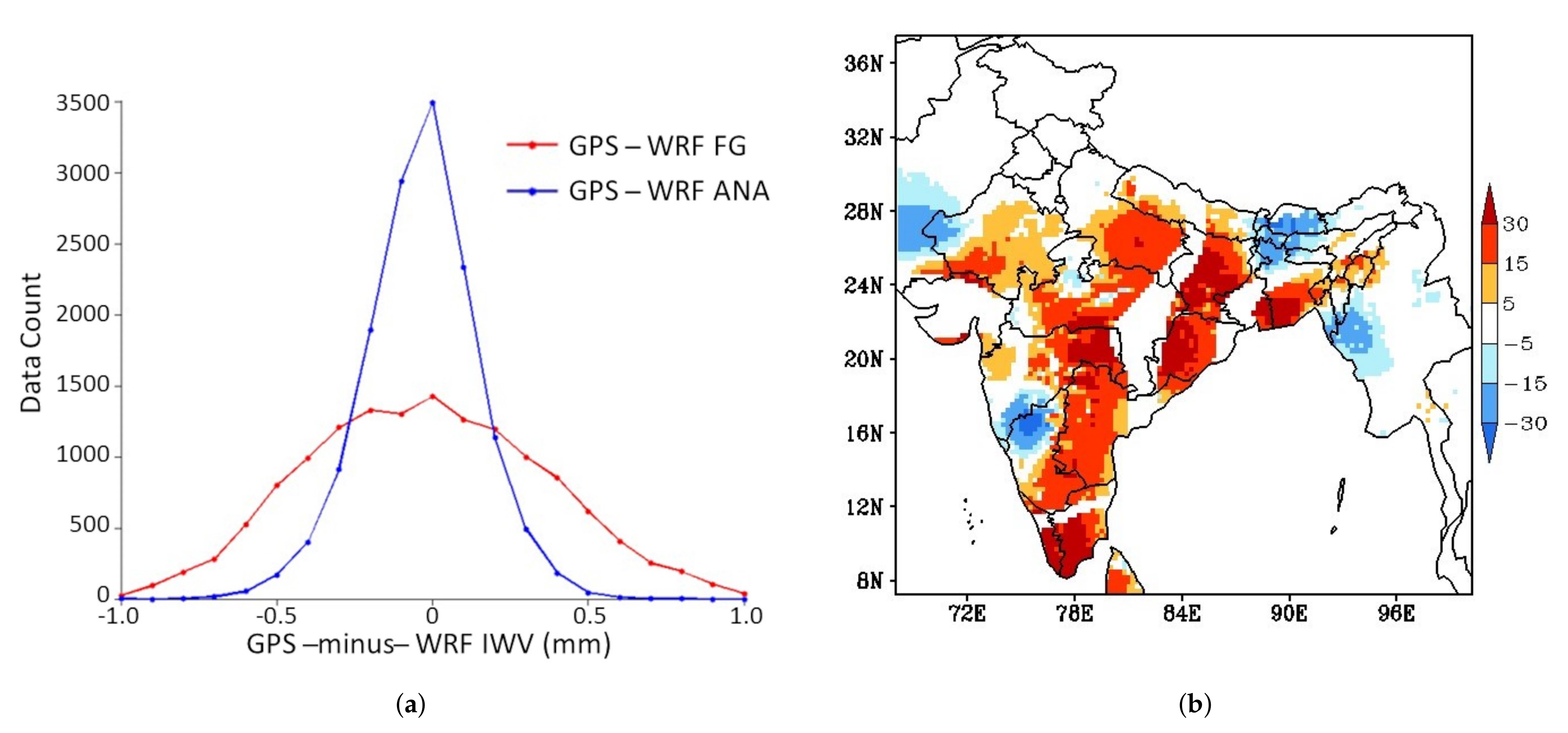 Atmosphere 12 01303 g006