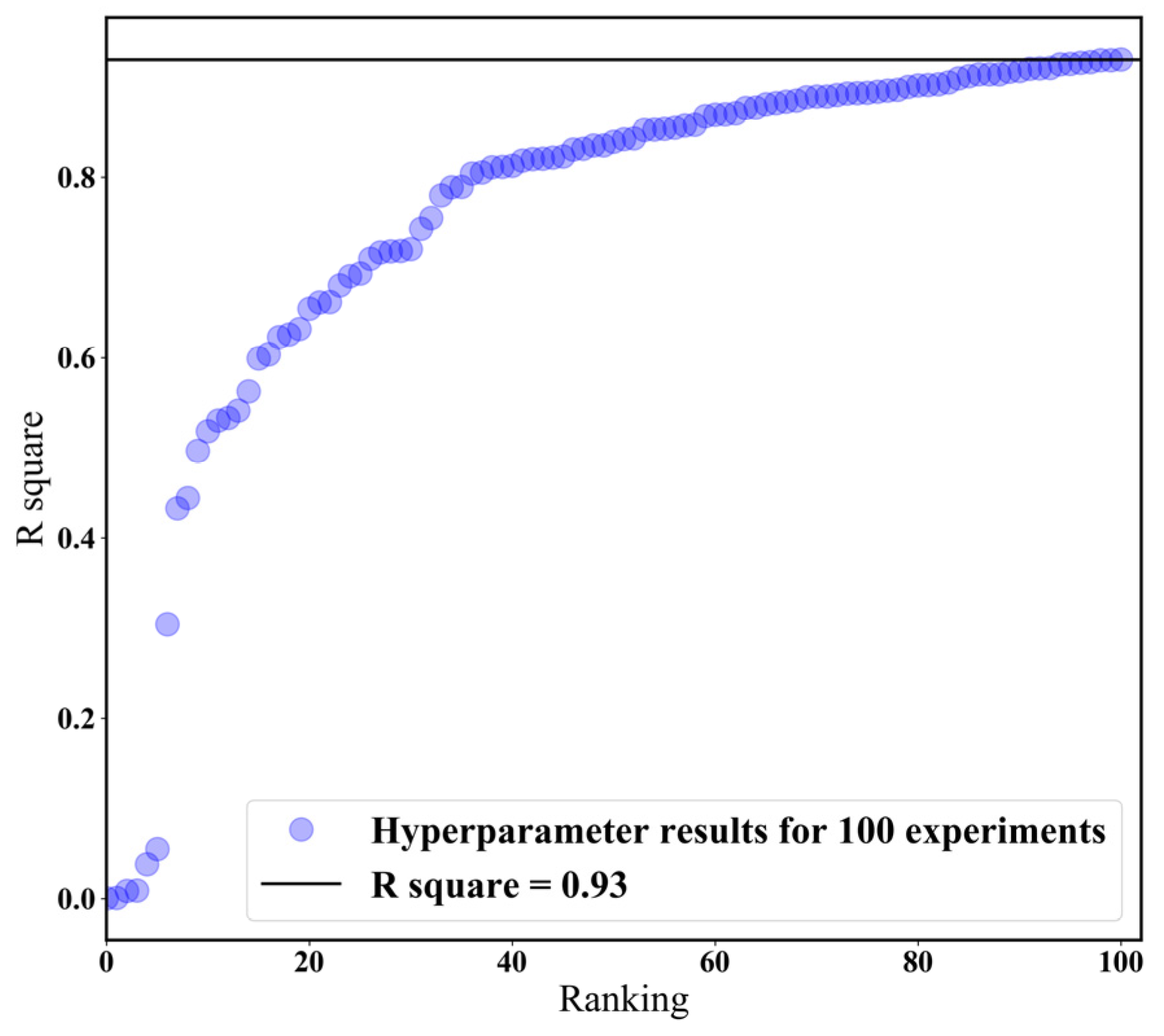 Atmosphere 12 01306 g005