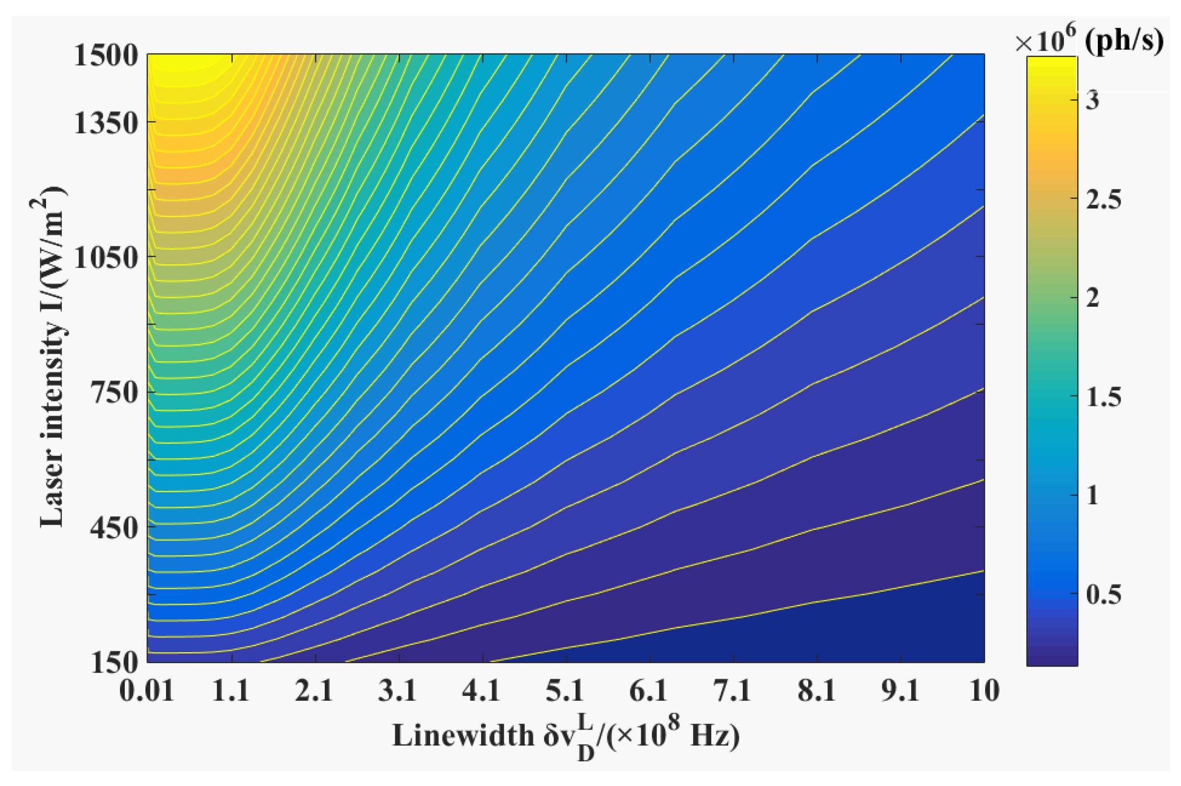 Atmosphere 12 01315 g009