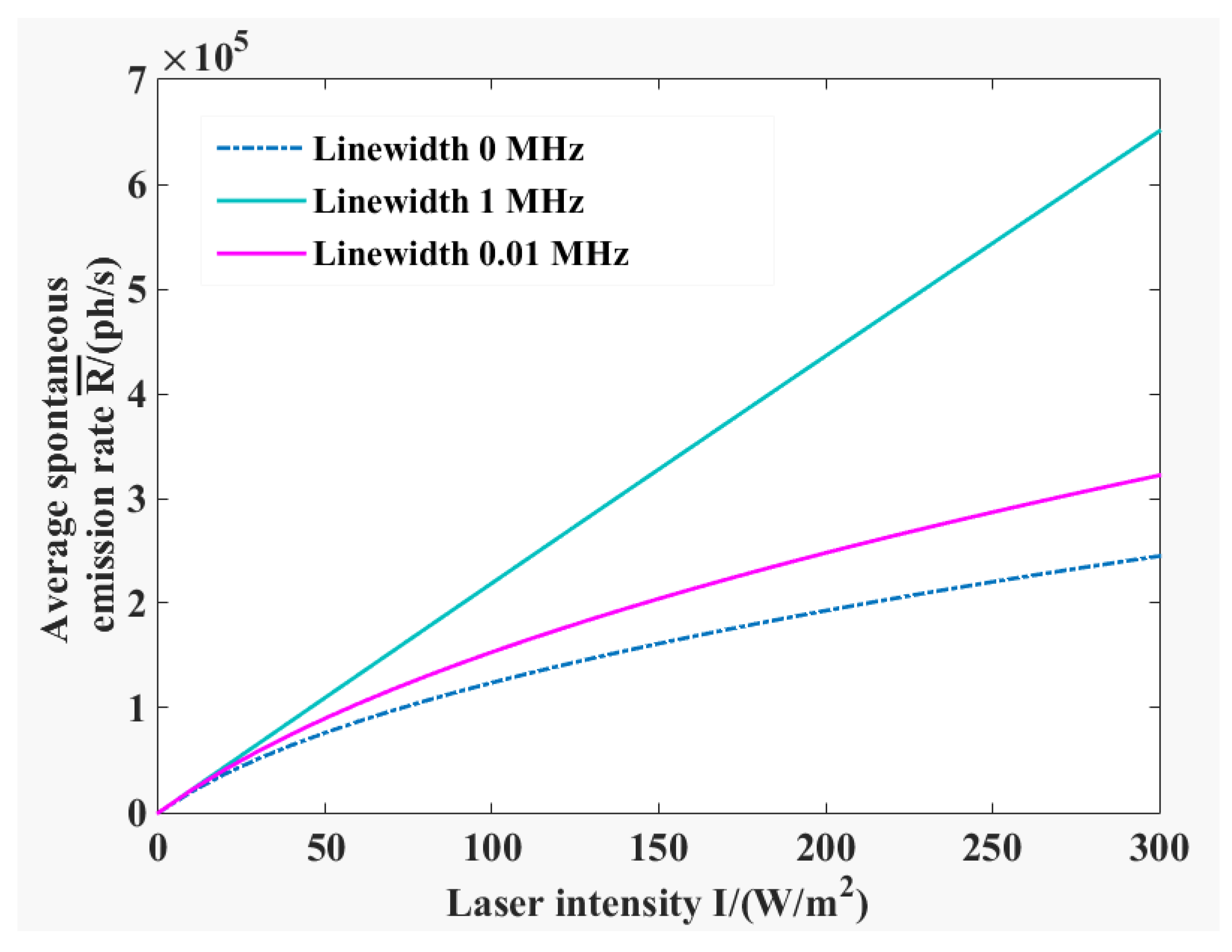 Atmosphere 12 01315 g011