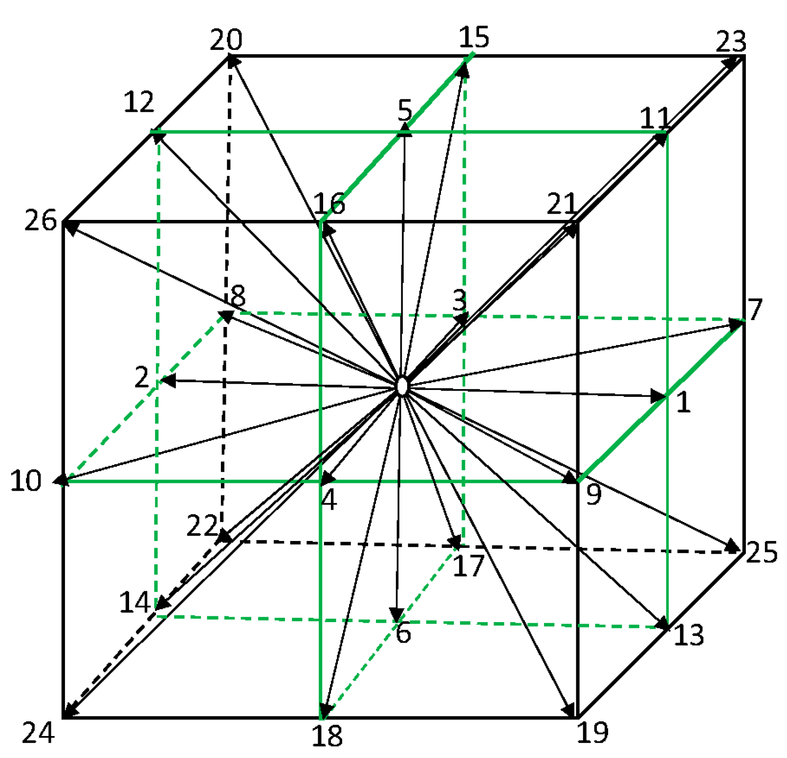 Atmosphere 12 01316 g001