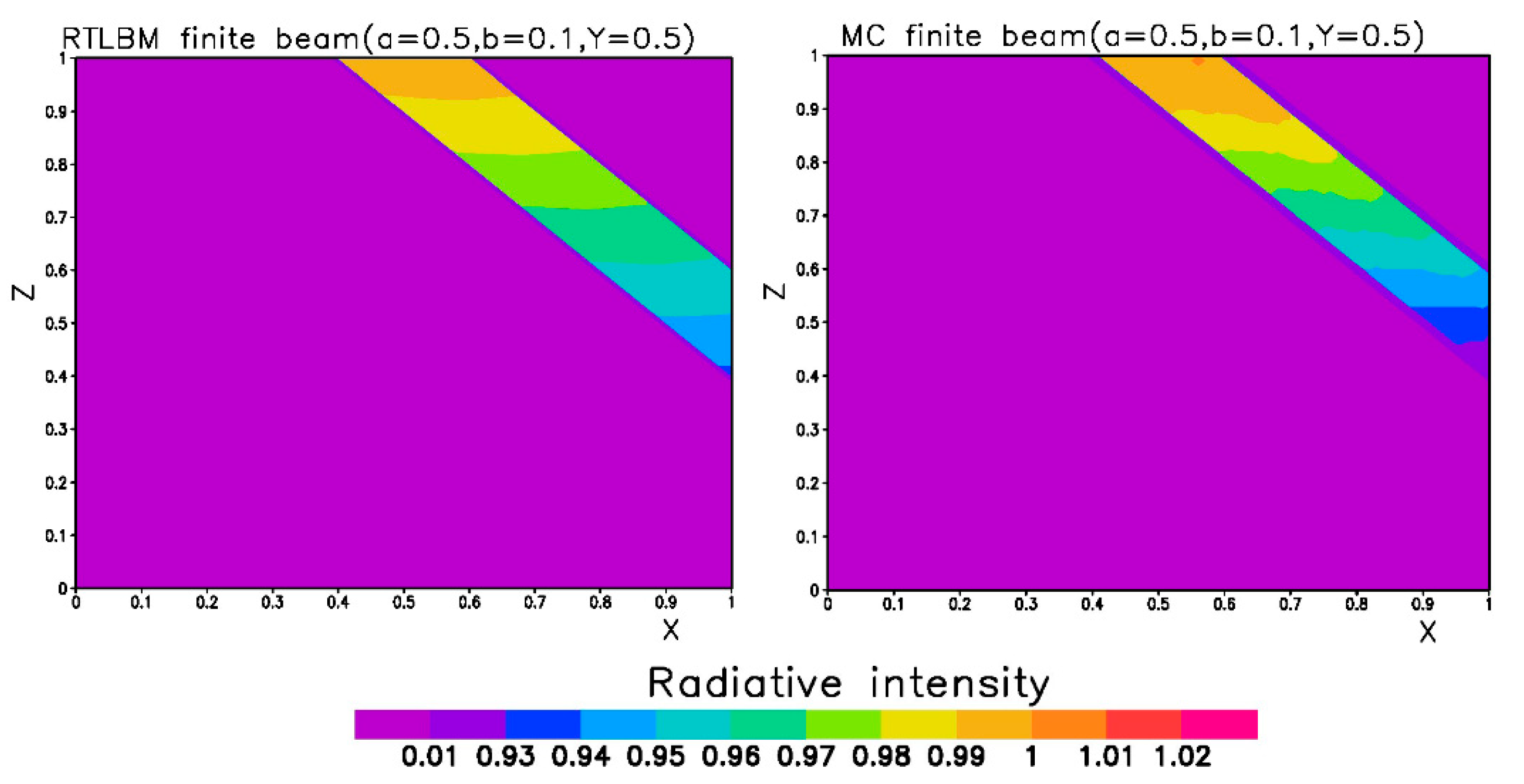 Atmosphere 12 01316 g008