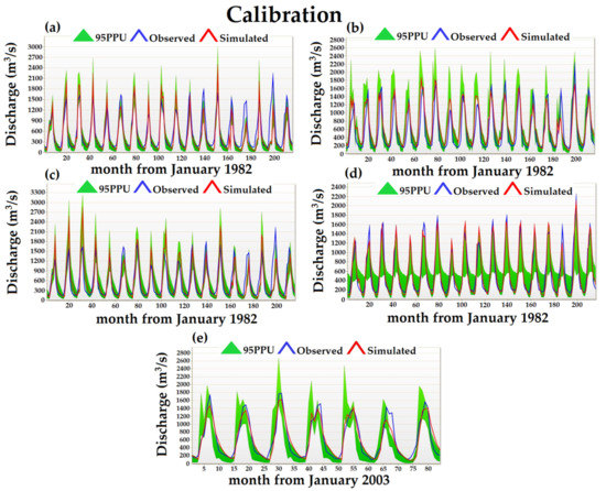 Atmosphere 12 01334 g005 550