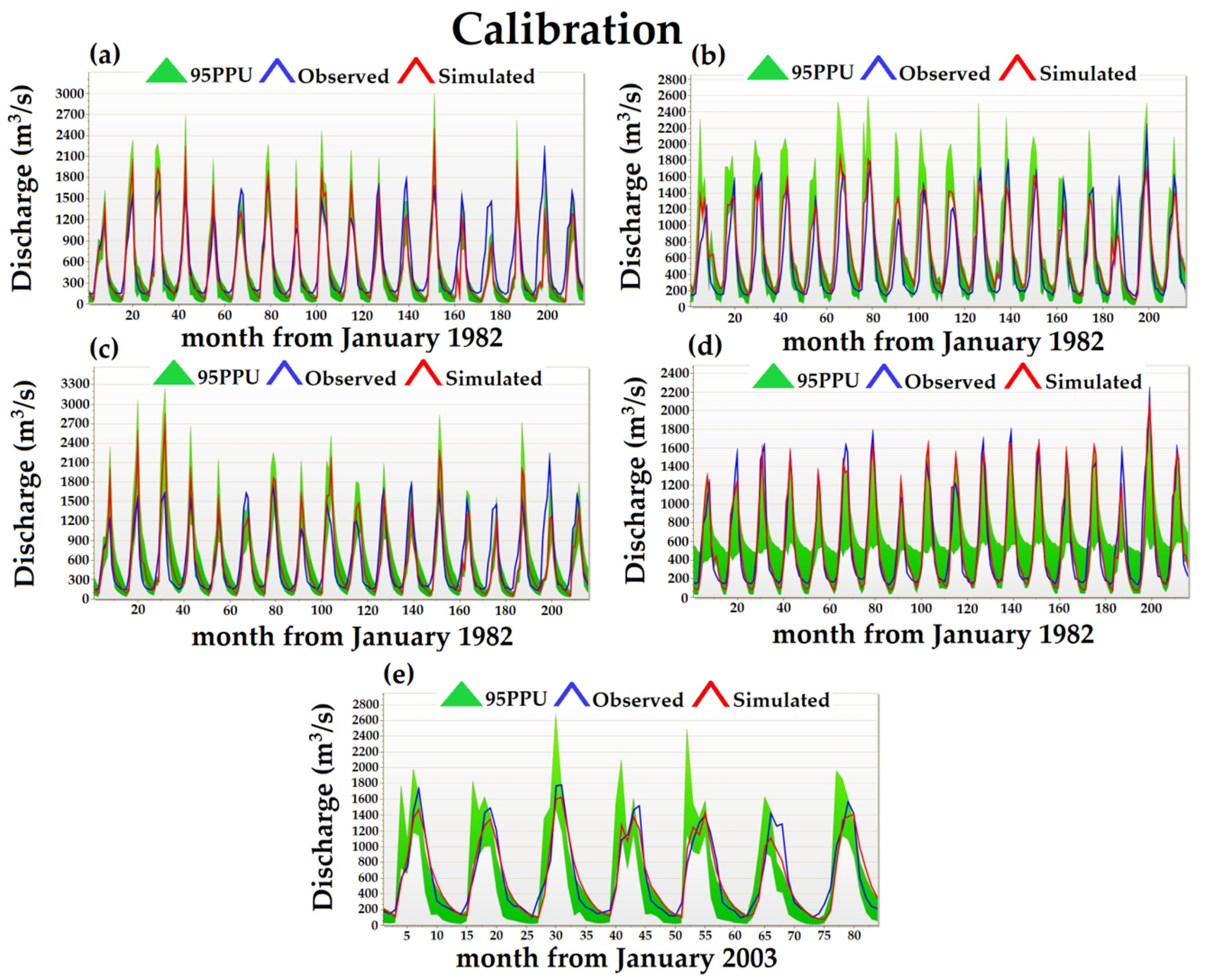 Atmosphere 12 01334 g005