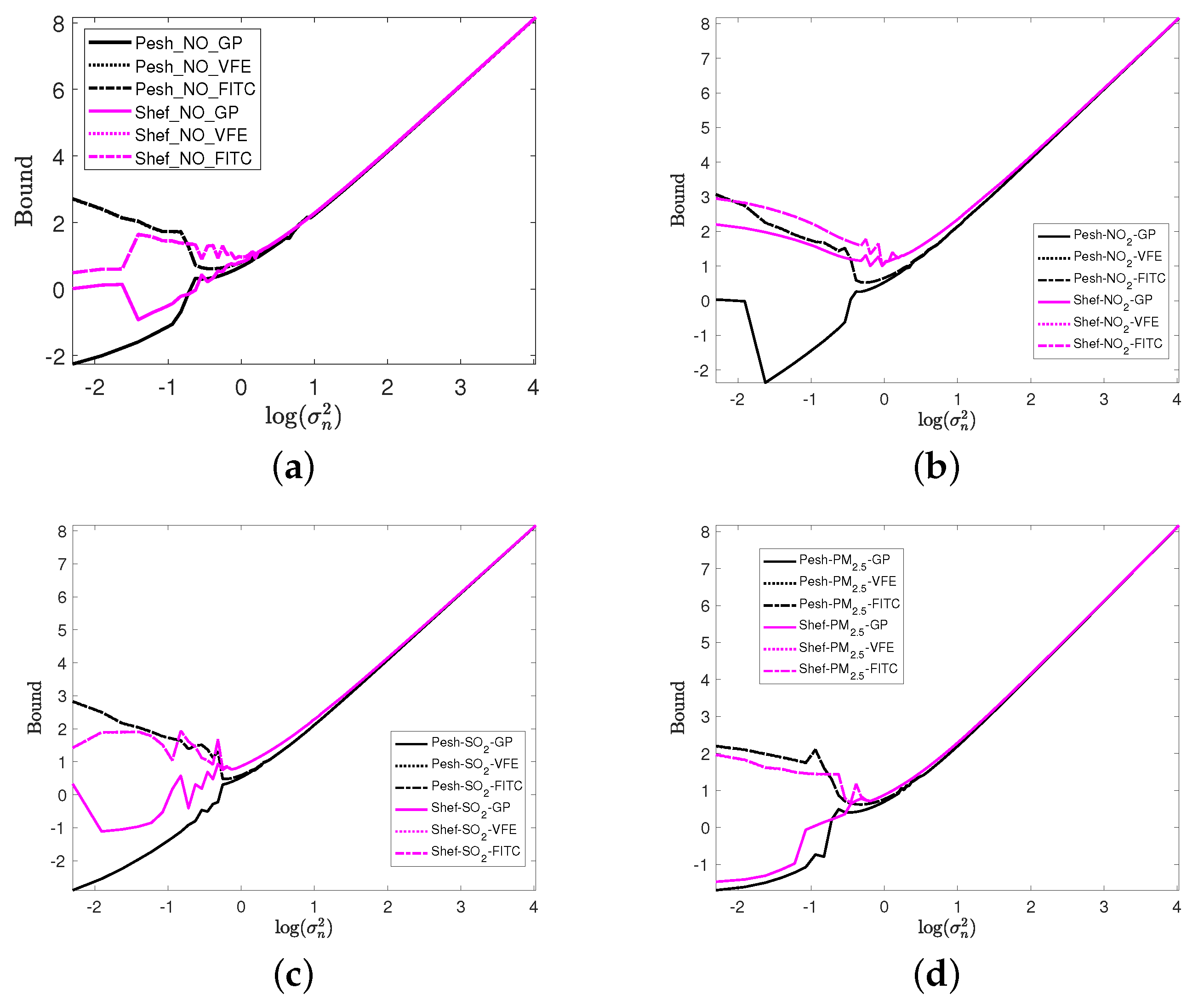Atmosphere 12 01344 g006
