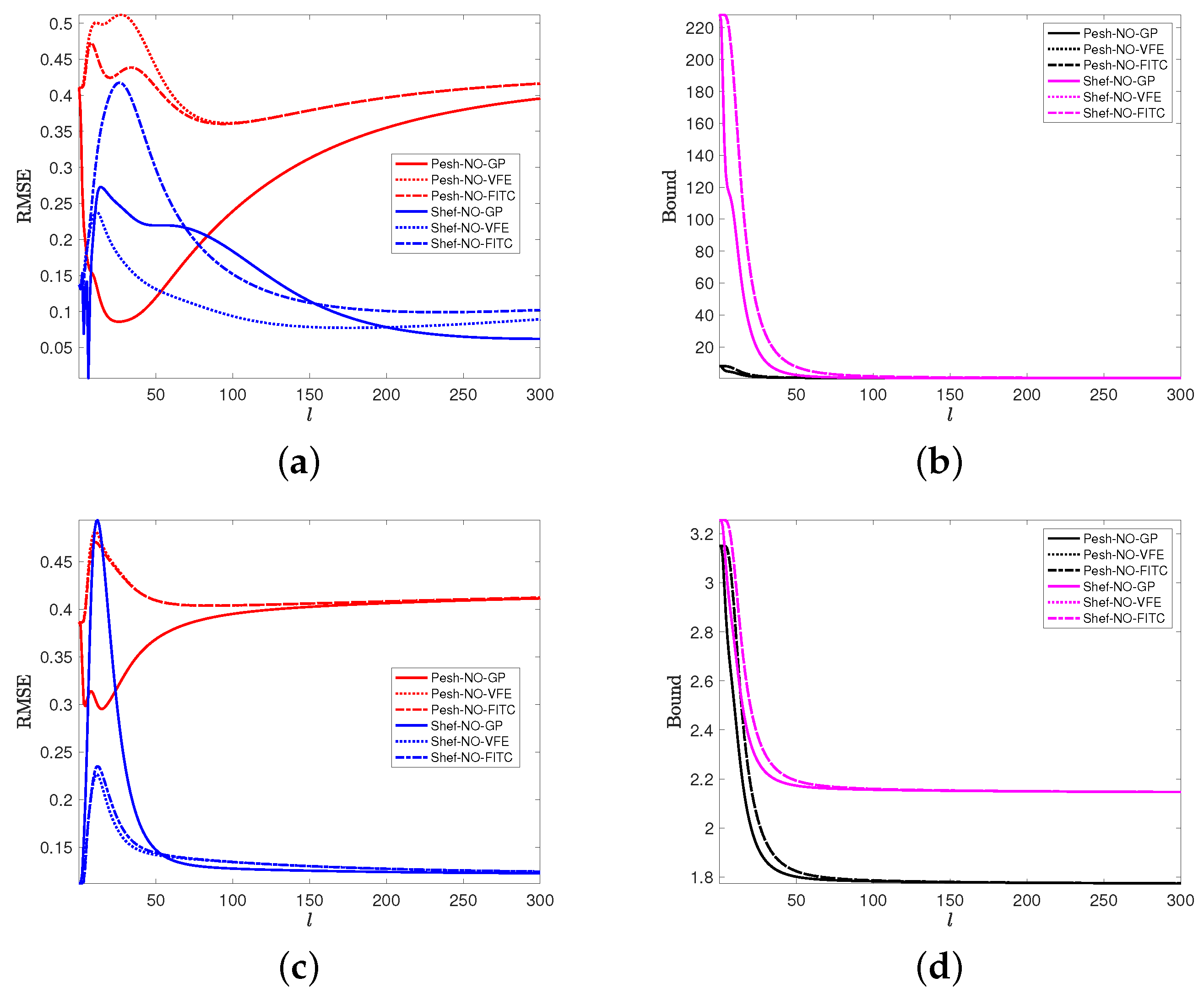 Atmosphere 12 01344 g008