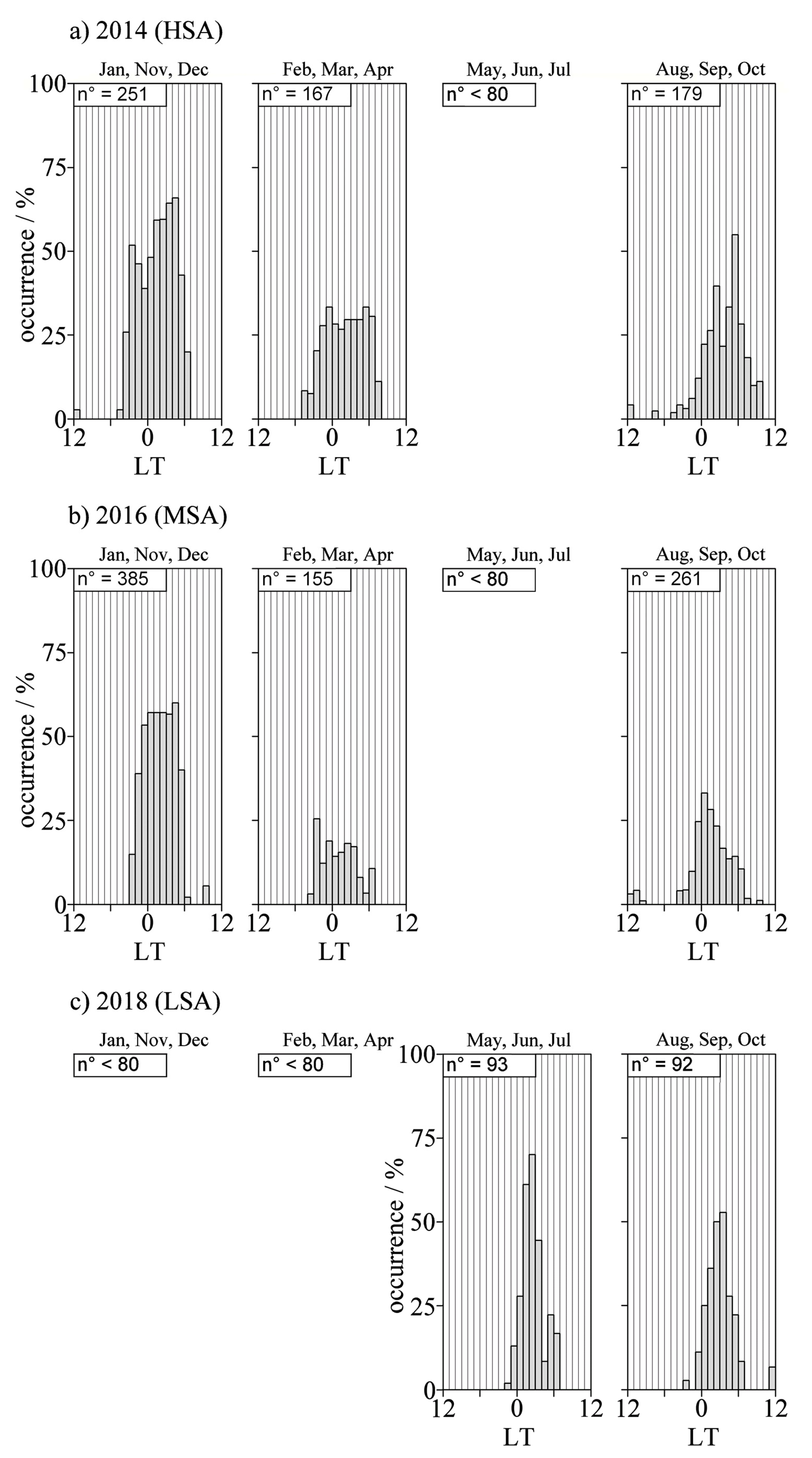 Atmosphere 12 01351 g004