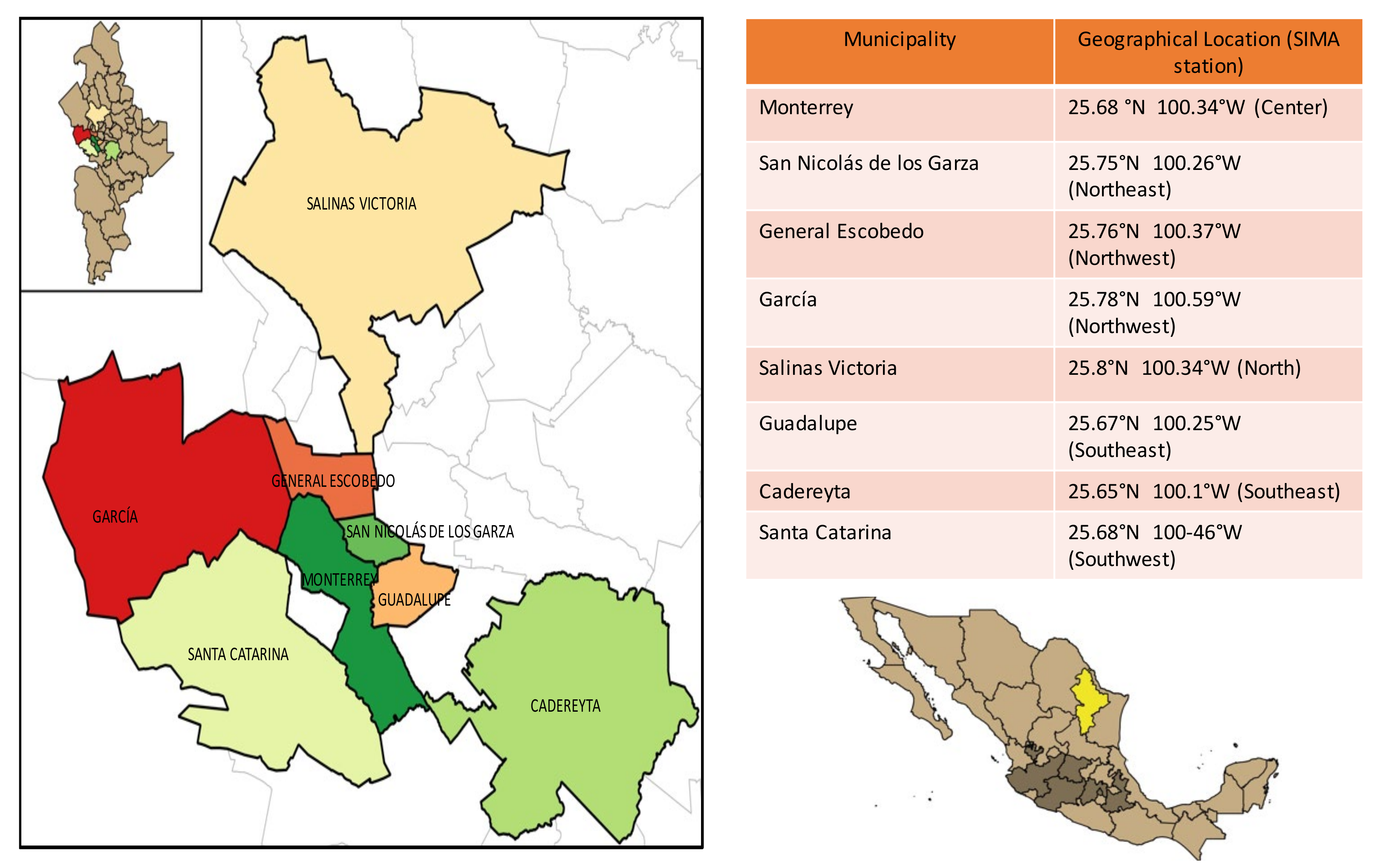 Atmosphere 12 01352 g001