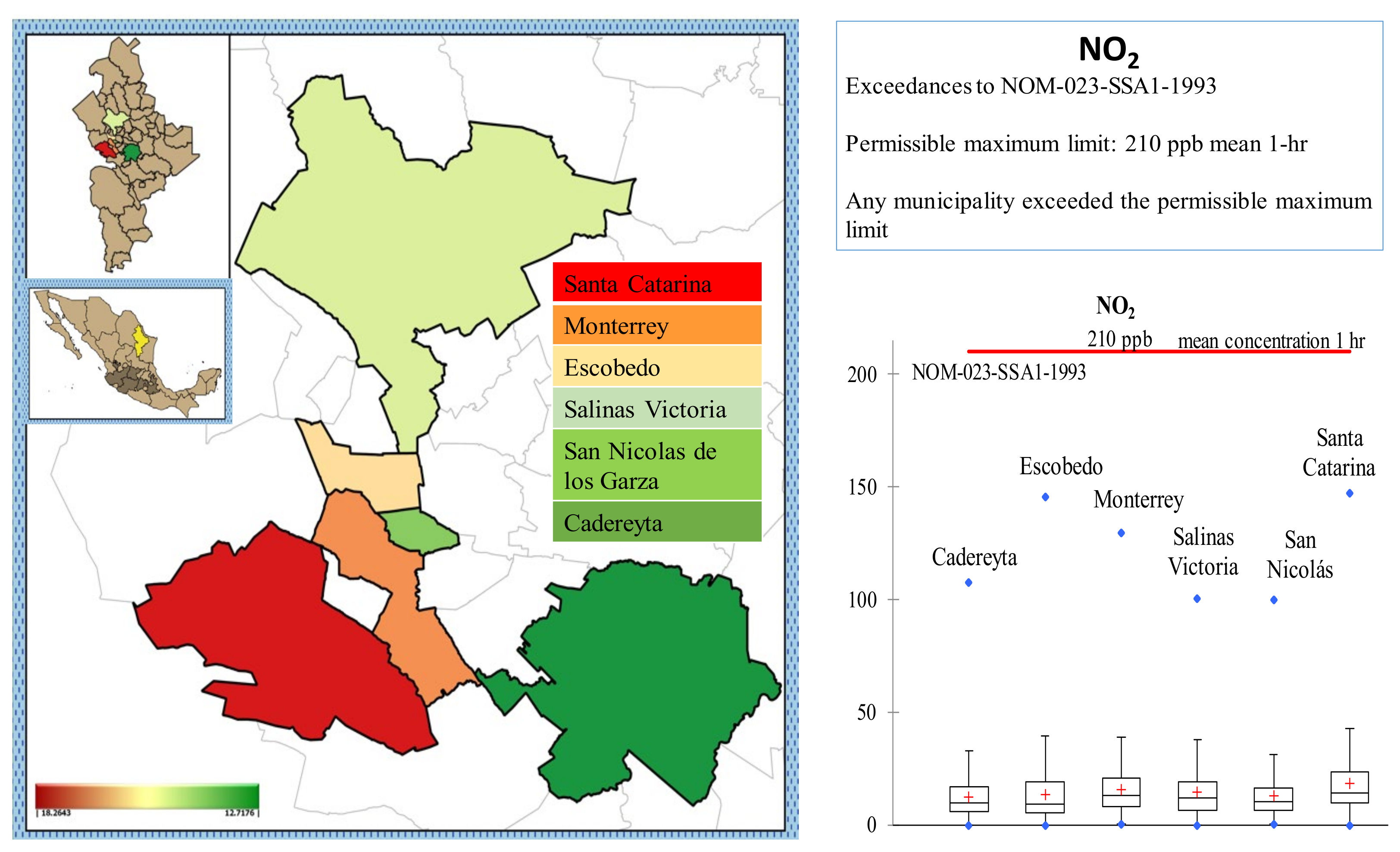 Atmosphere 12 01352 g002