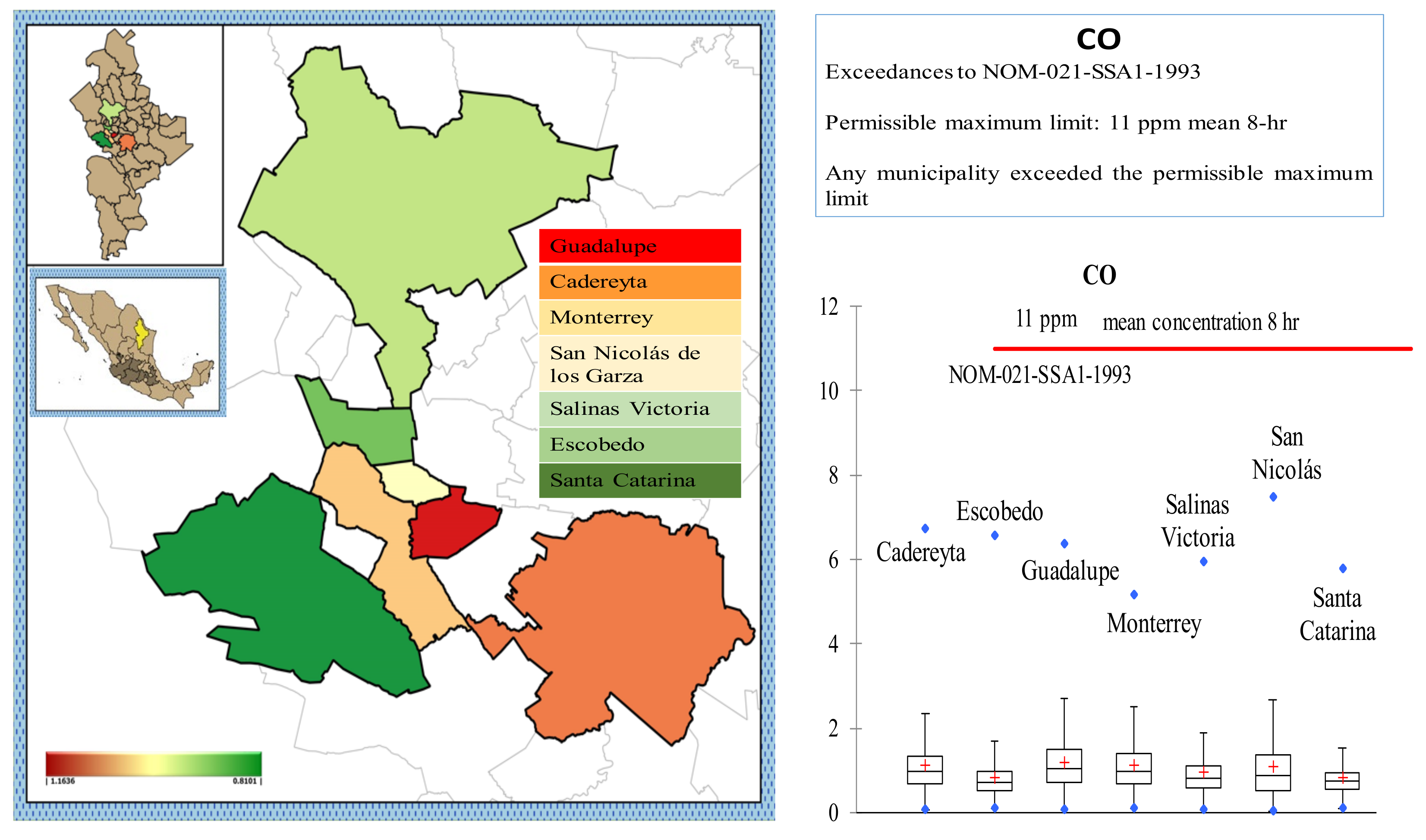 Atmosphere 12 01352 g003
