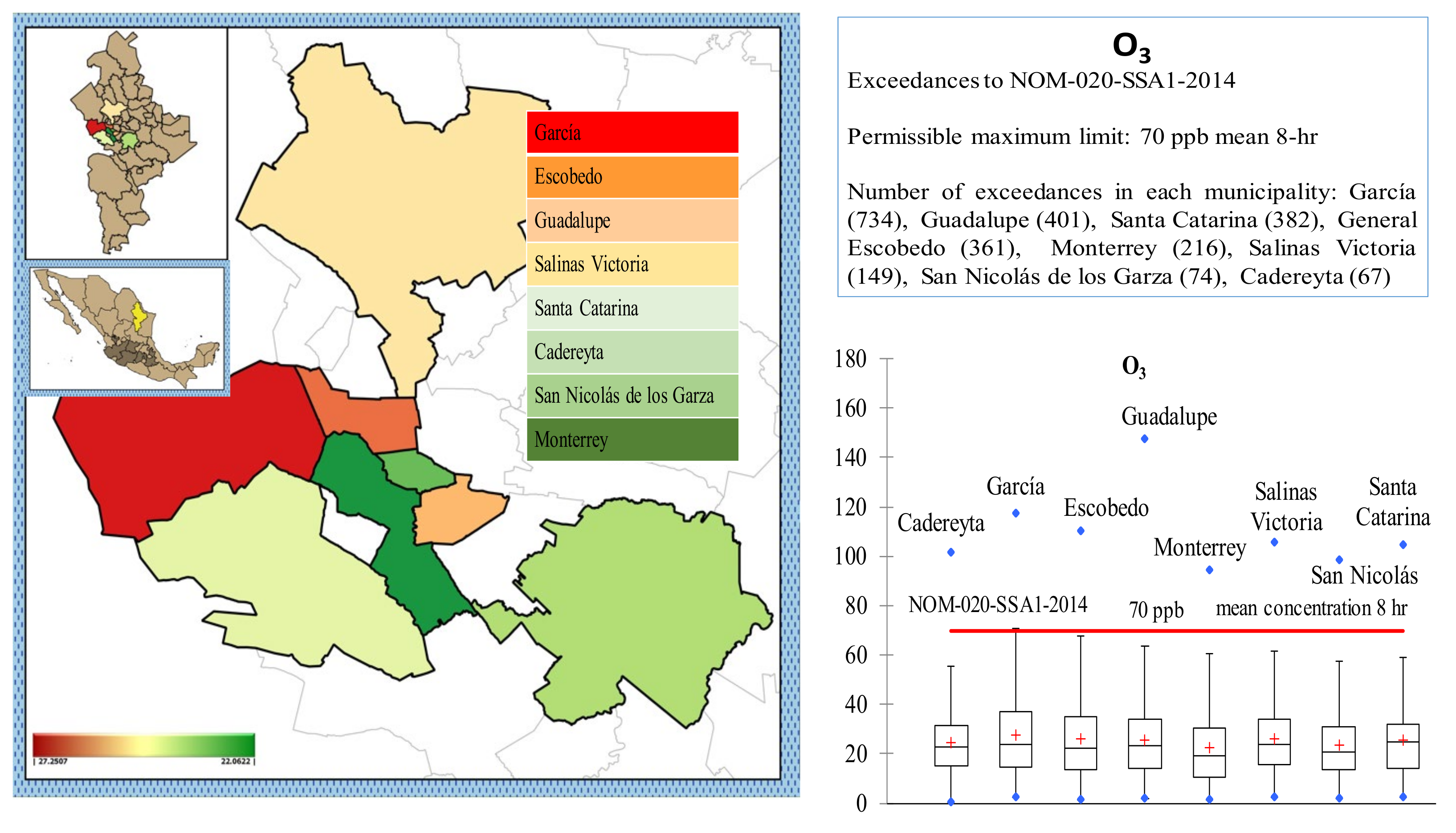 Atmosphere 12 01352 g004