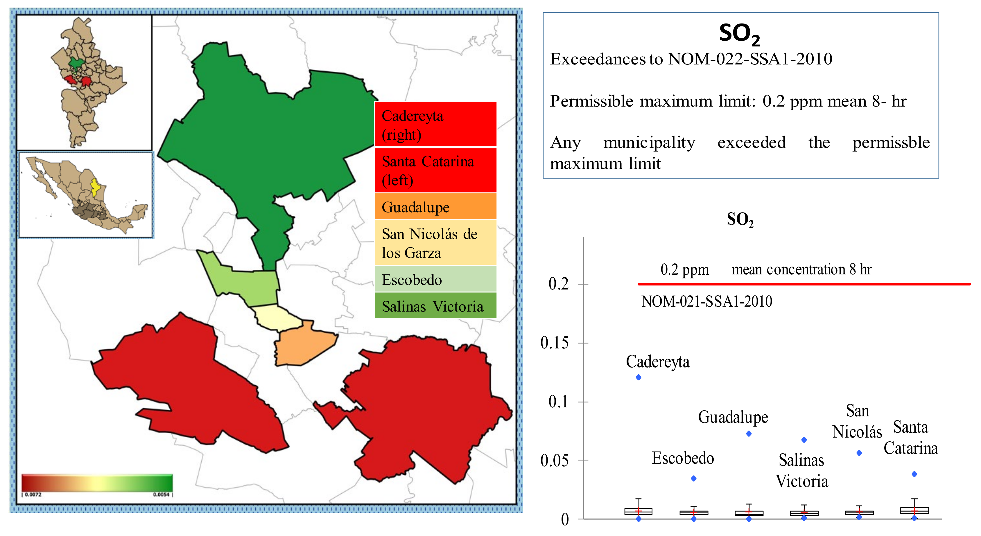 Atmosphere 12 01352 g005