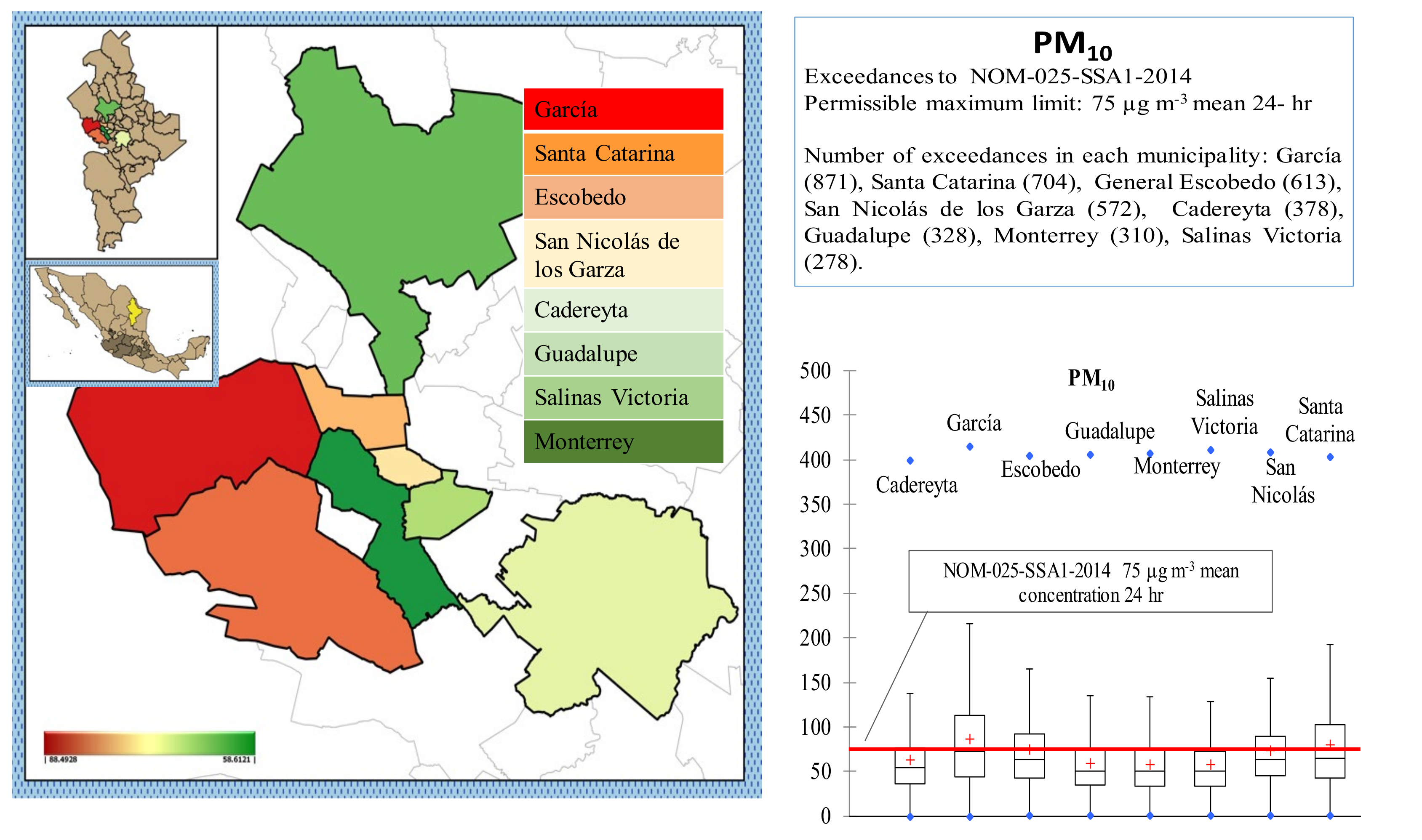 Atmosphere 12 01352 g006