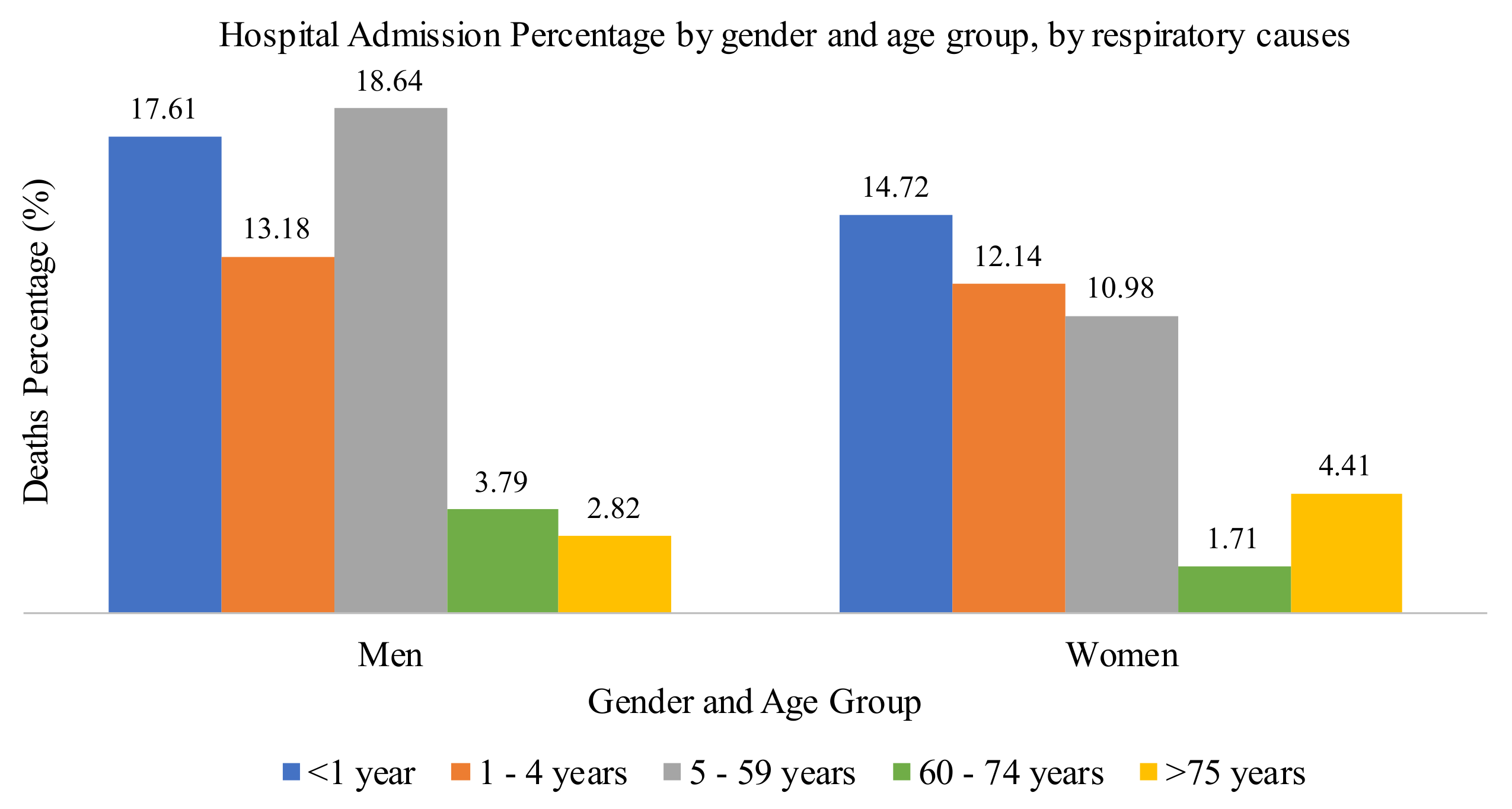 Atmosphere 12 01352 g008