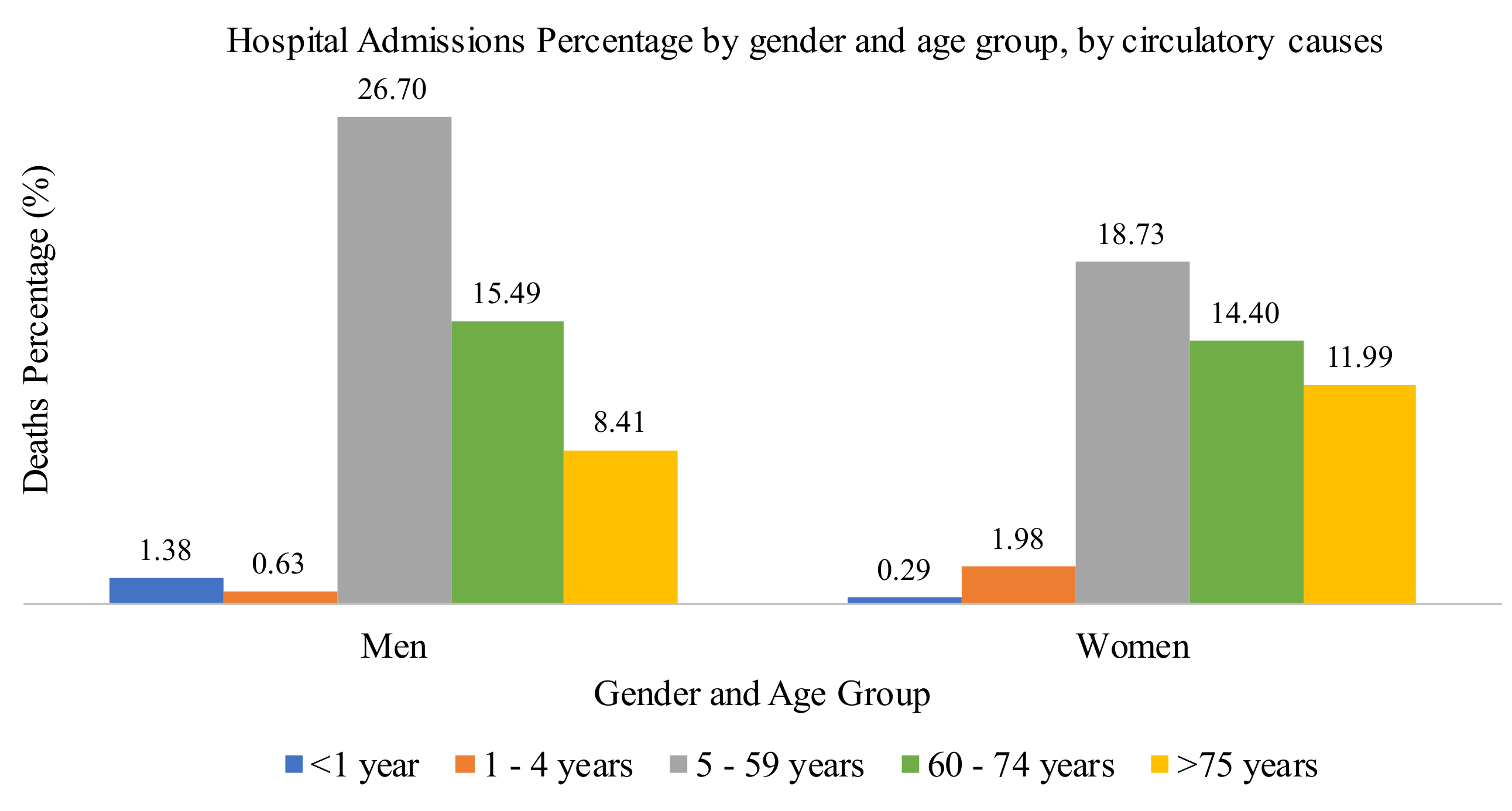 Atmosphere 12 01352 g009